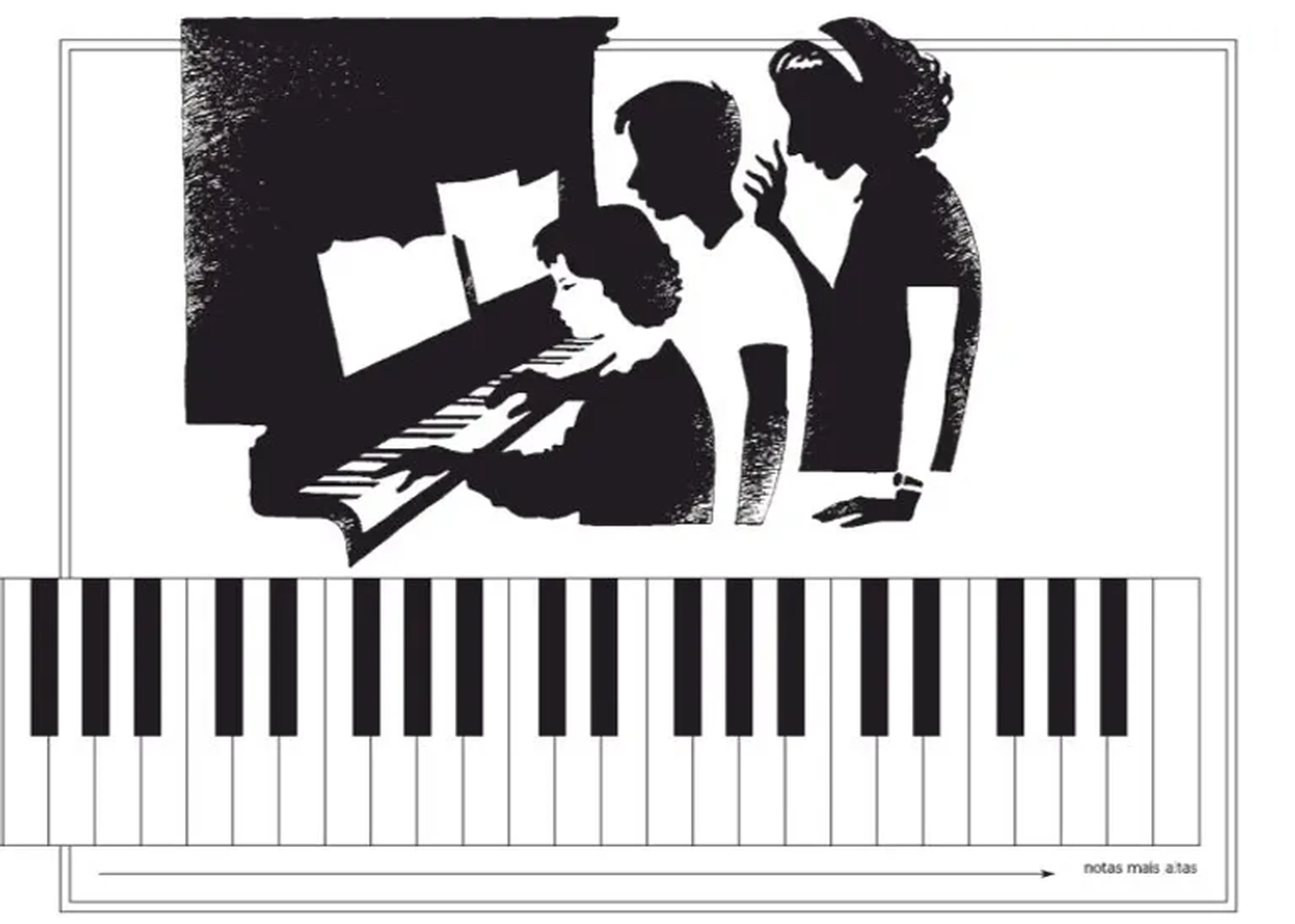 Aprenda Tocar Teclado, PDF Basico imagem