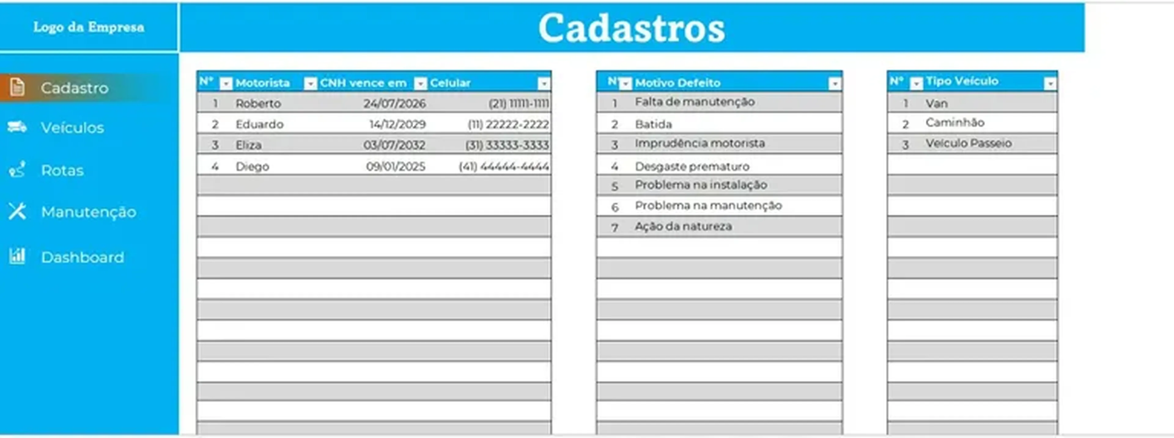 Dashboard Gestão de Frota imagem