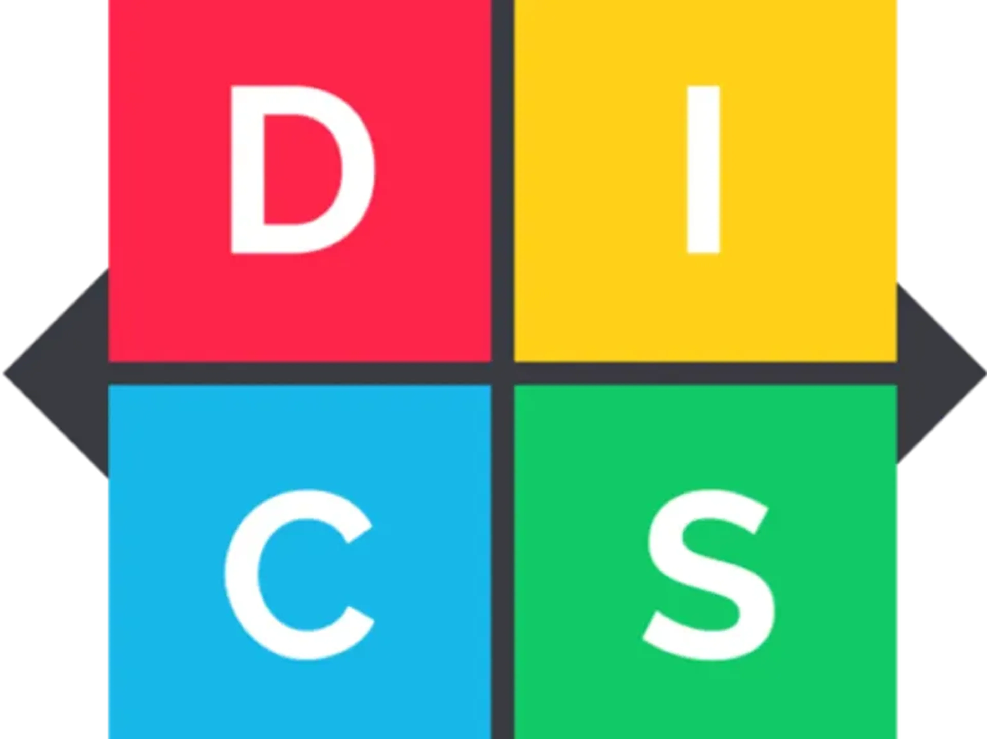 Teste DISC Extendido imagem