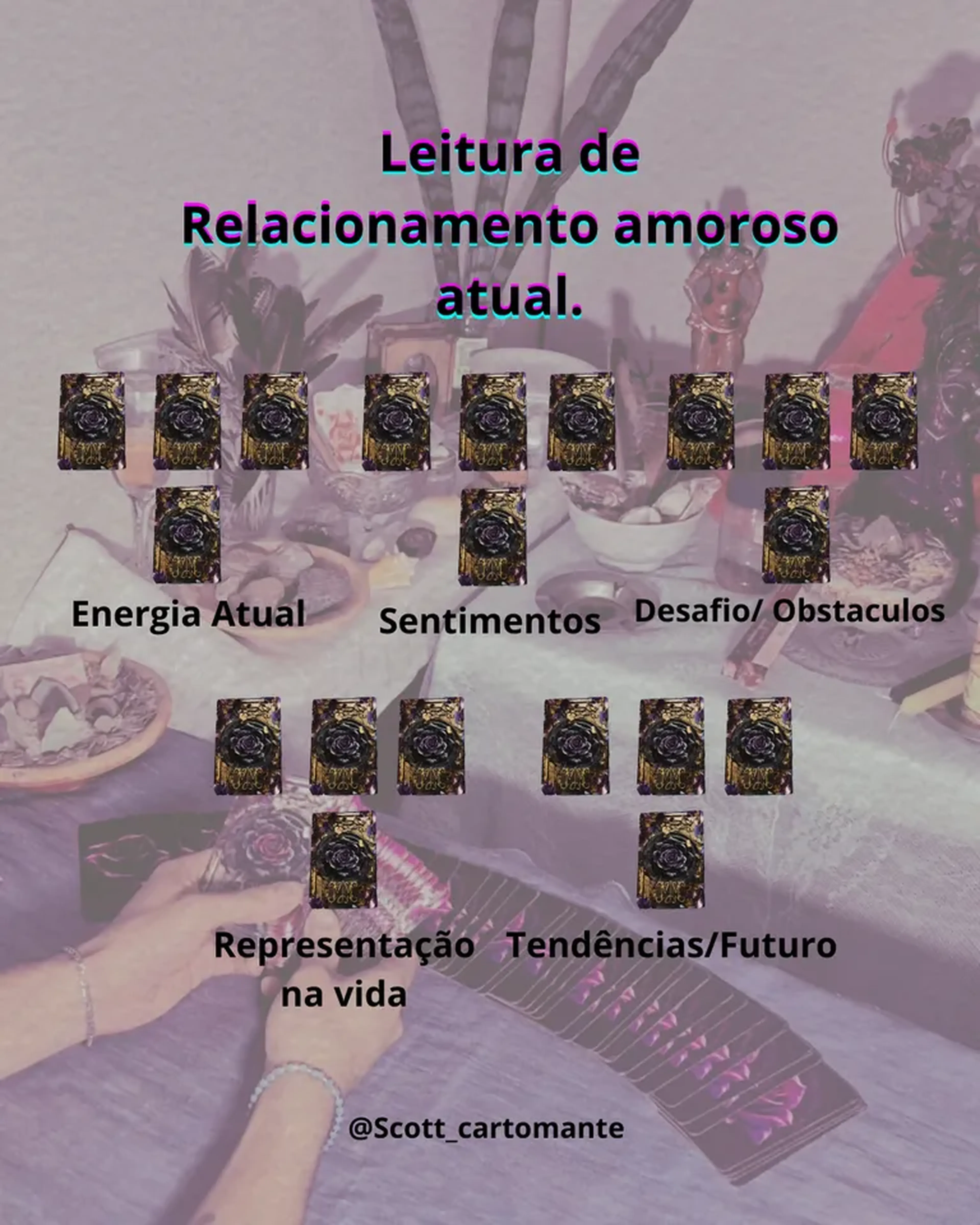 Leitura de Relacionamento amoroso atual. imagem