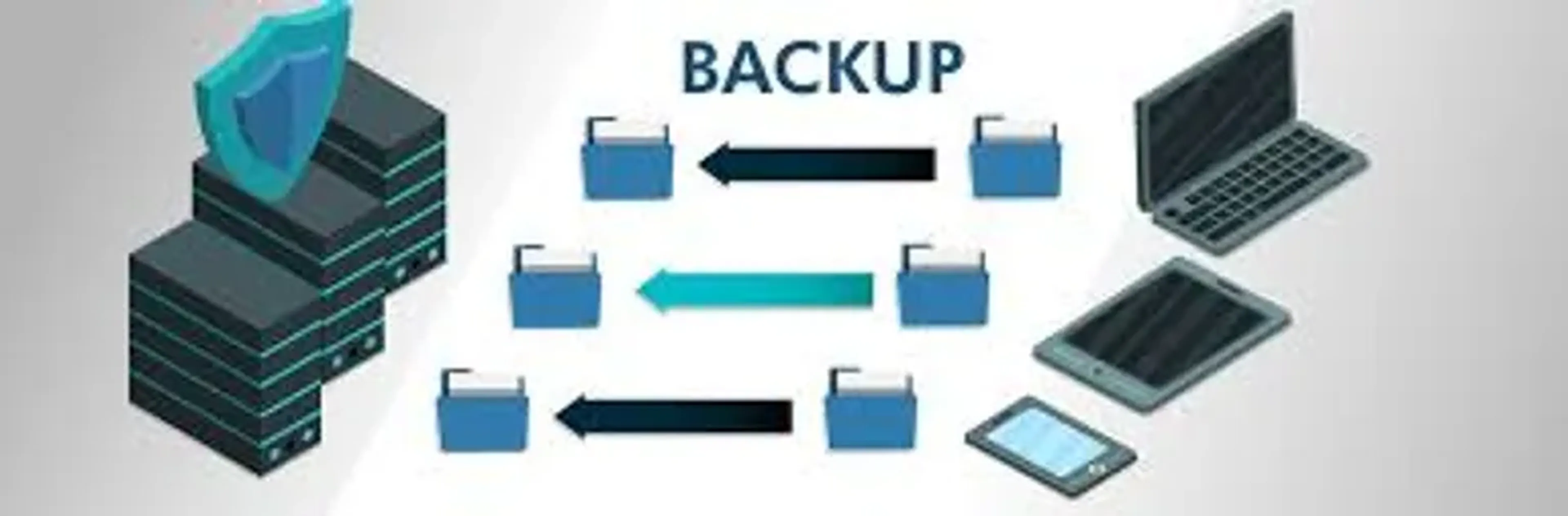 Backup, Transferência e Recuperação de Dados imagem