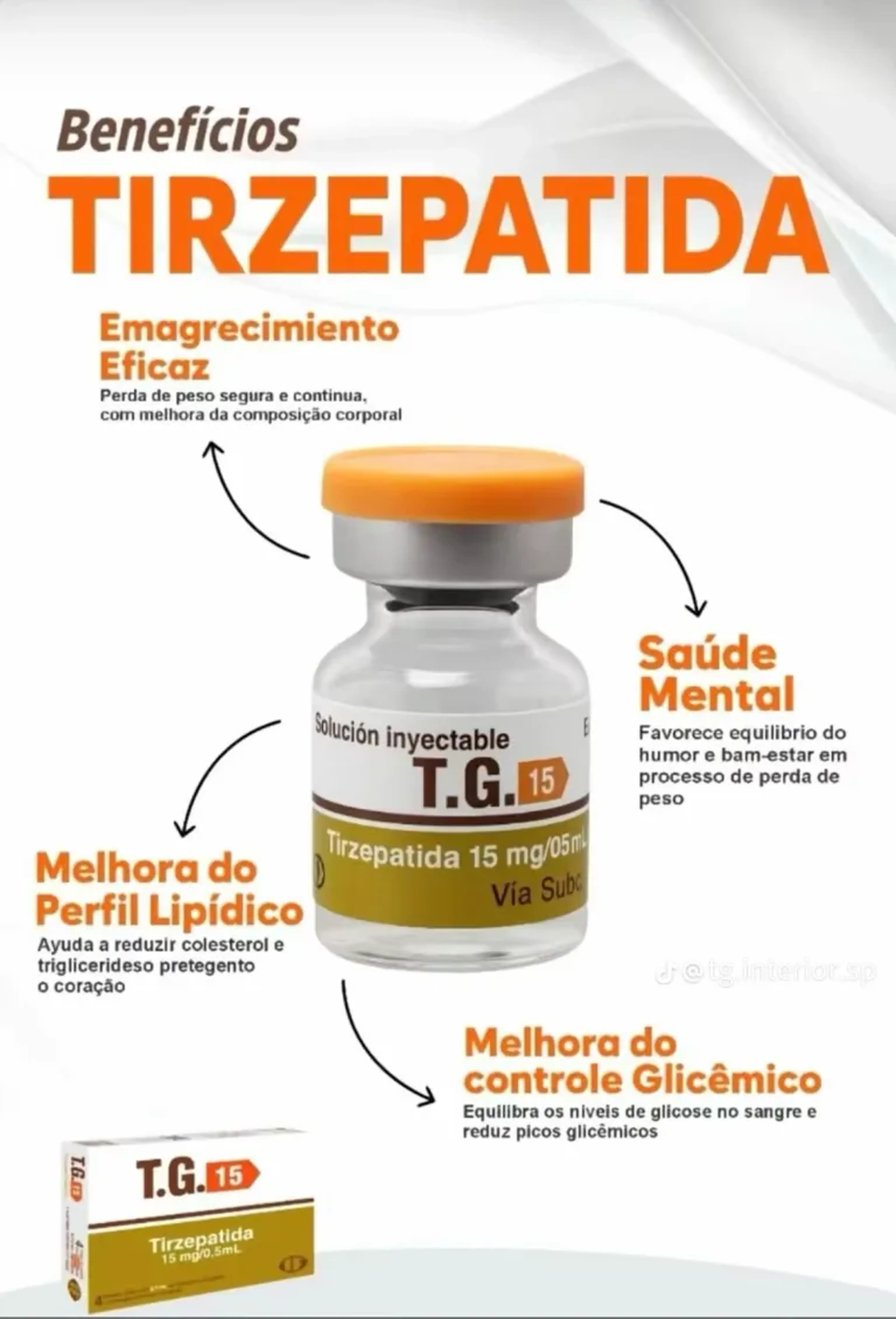 TGINDUFA TIZEPARTIDA AMPOLA 15MG imagem