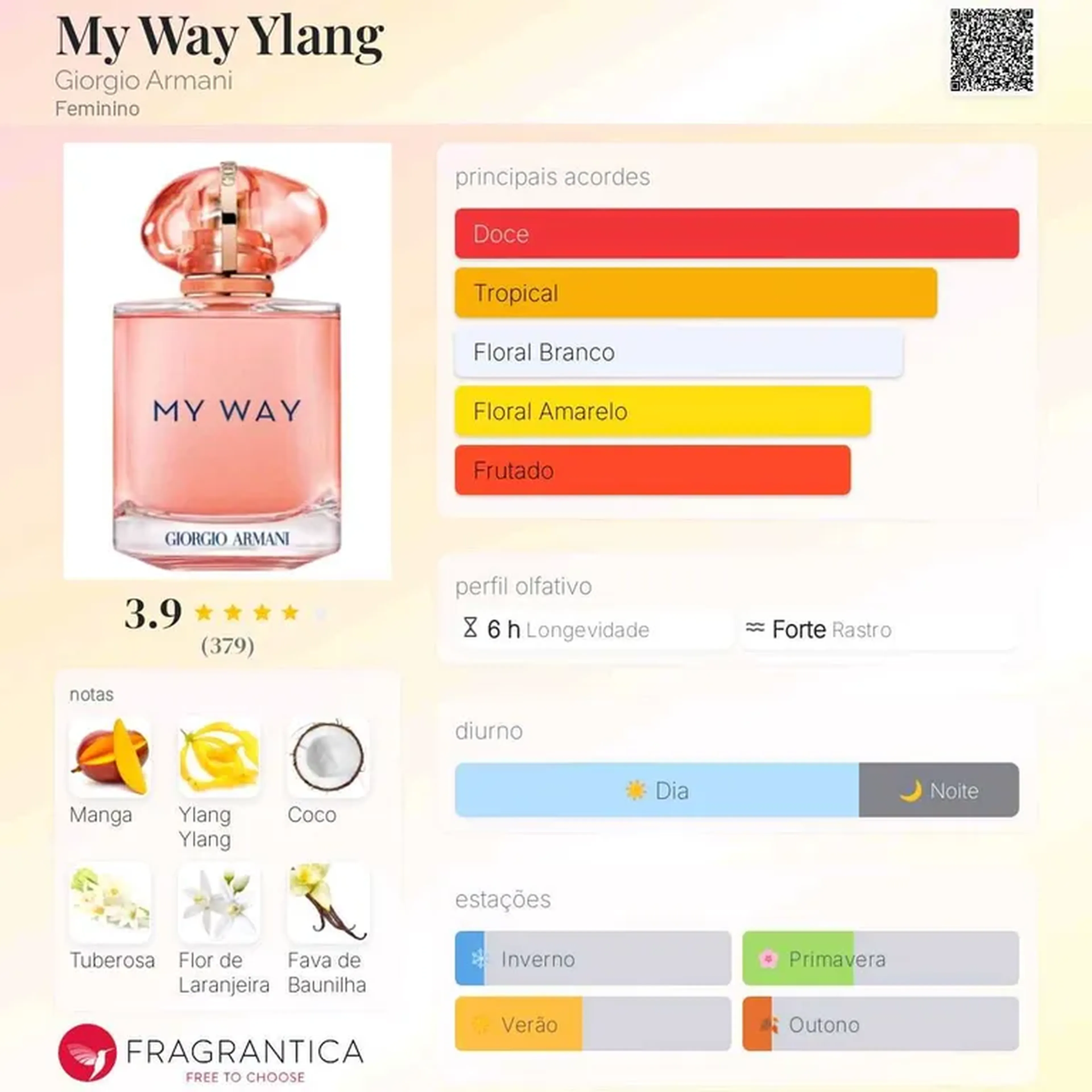 My Way Ylang (Decant) imagem