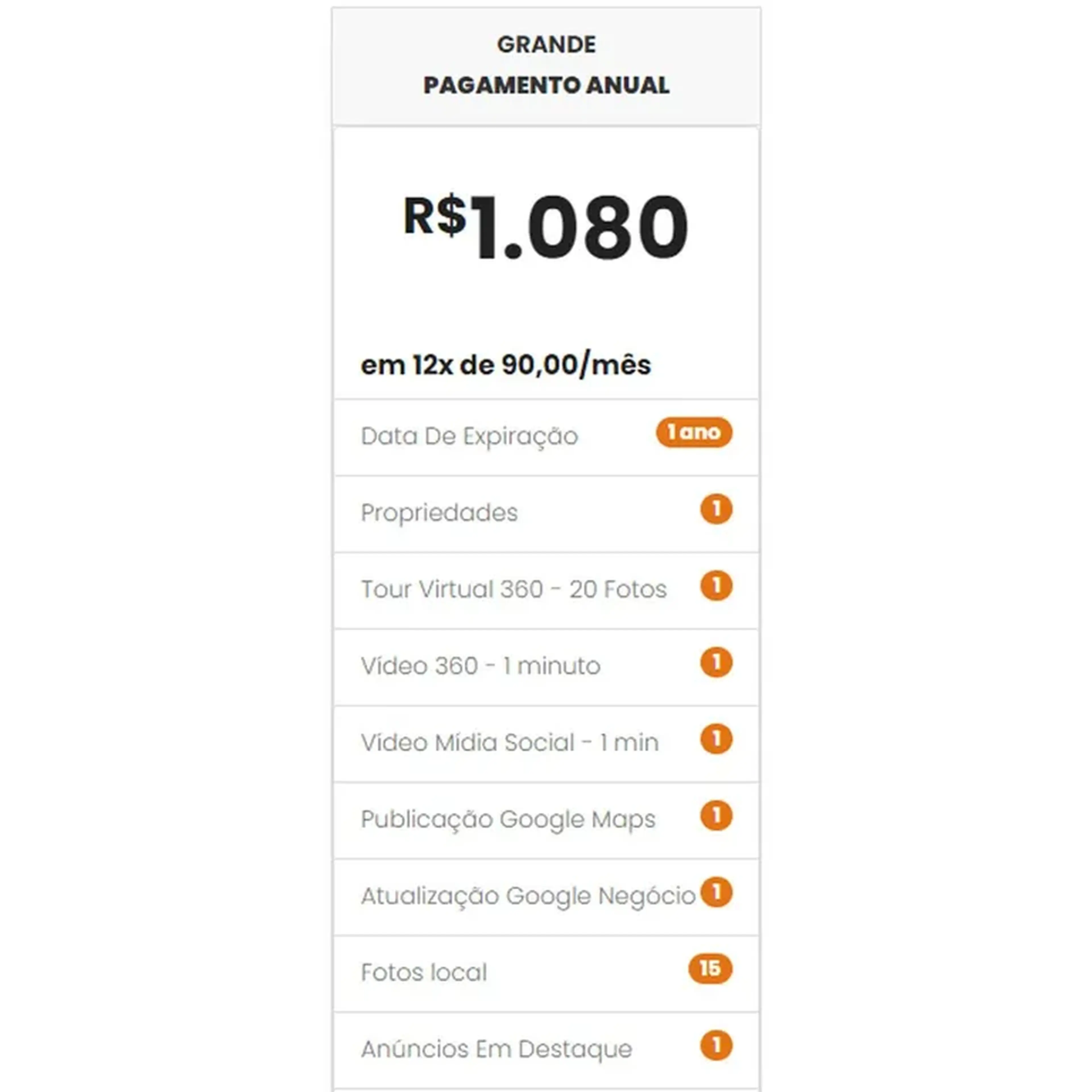 Plano Grande Anual - Rodada de Negócios imagem