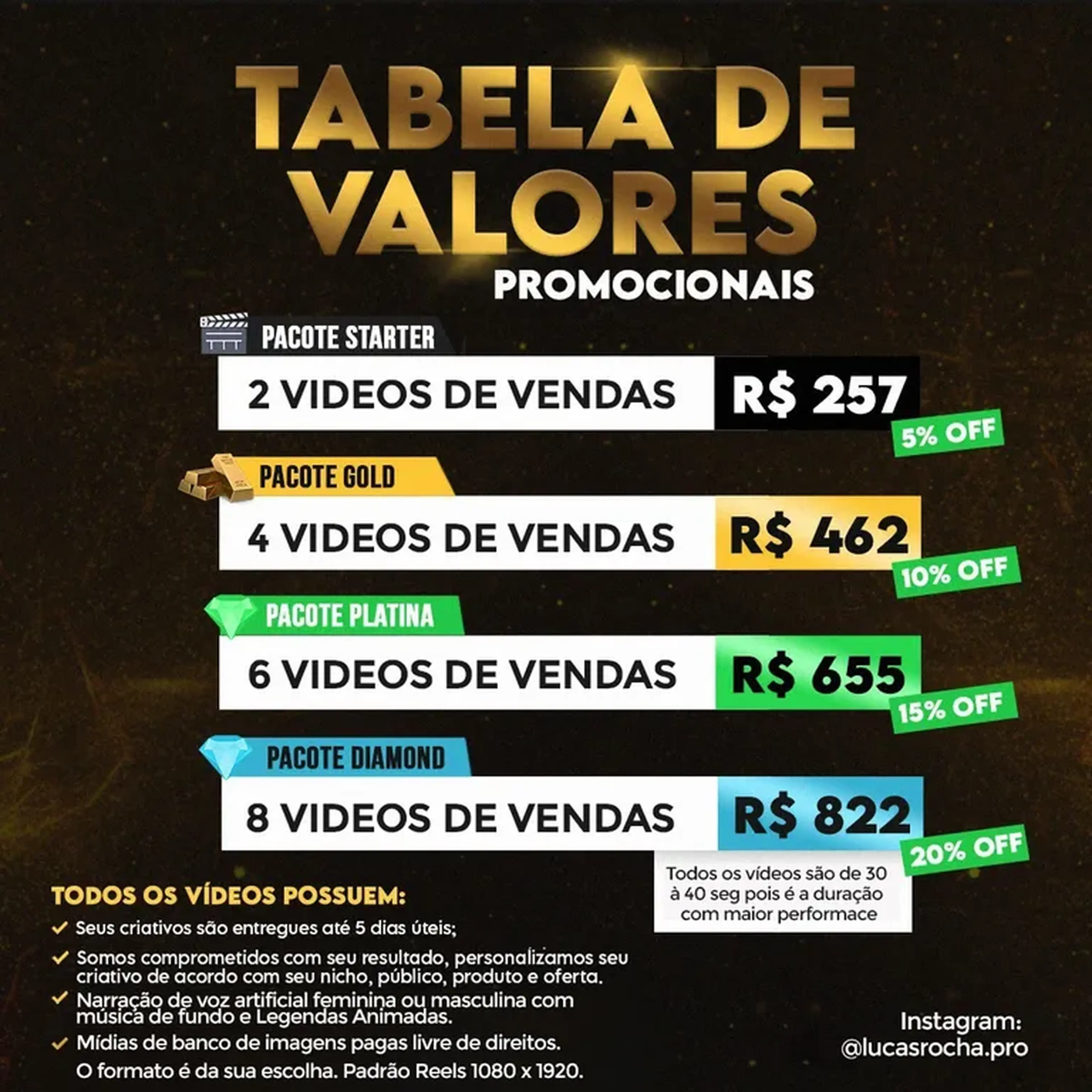 Plano Gold - 4 Vídeos imagem
