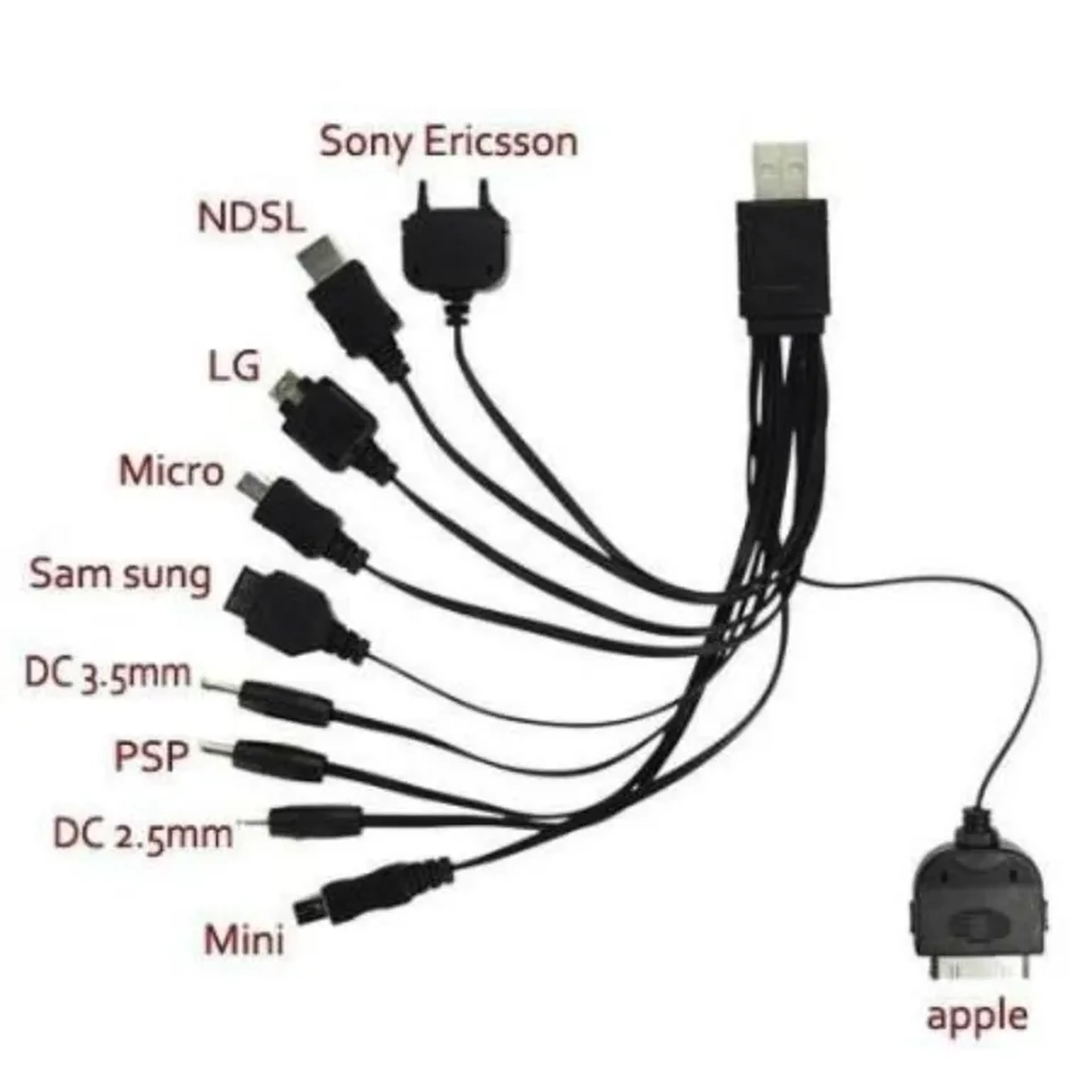 Cabo Series Usb 14 Em 1 It.blue imagem