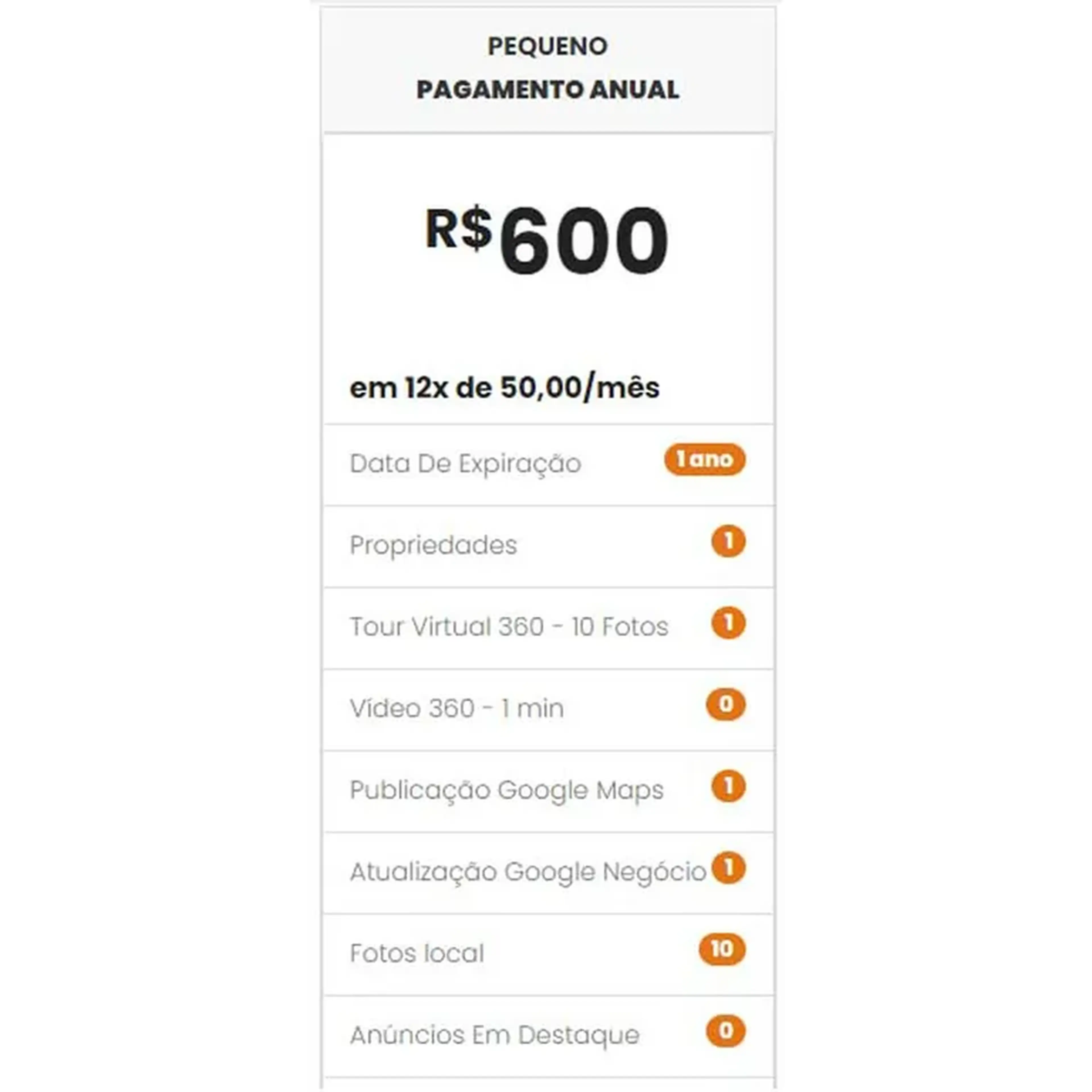Plano Pequeno Anual - Rodada de negócios imagem