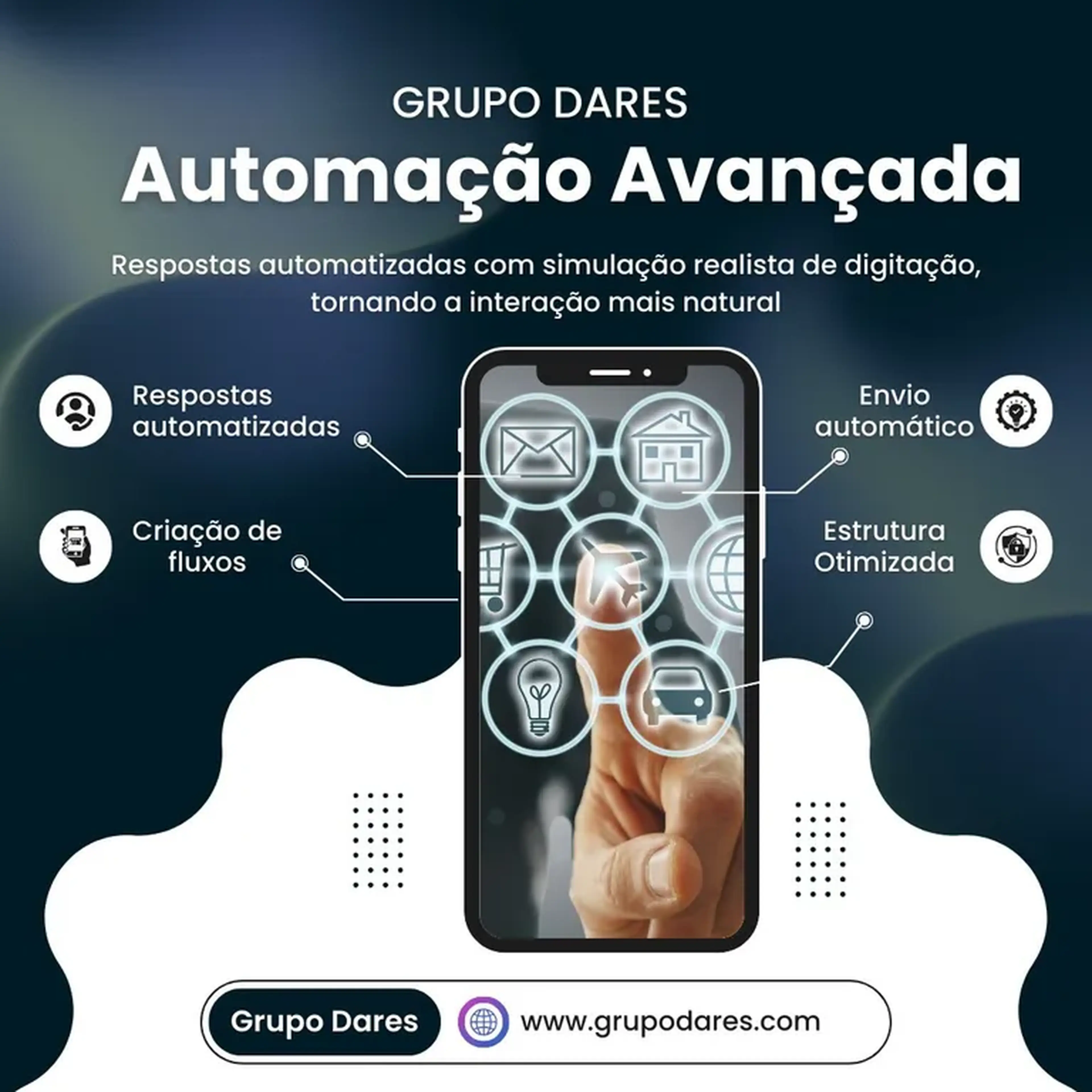 Automação imagem