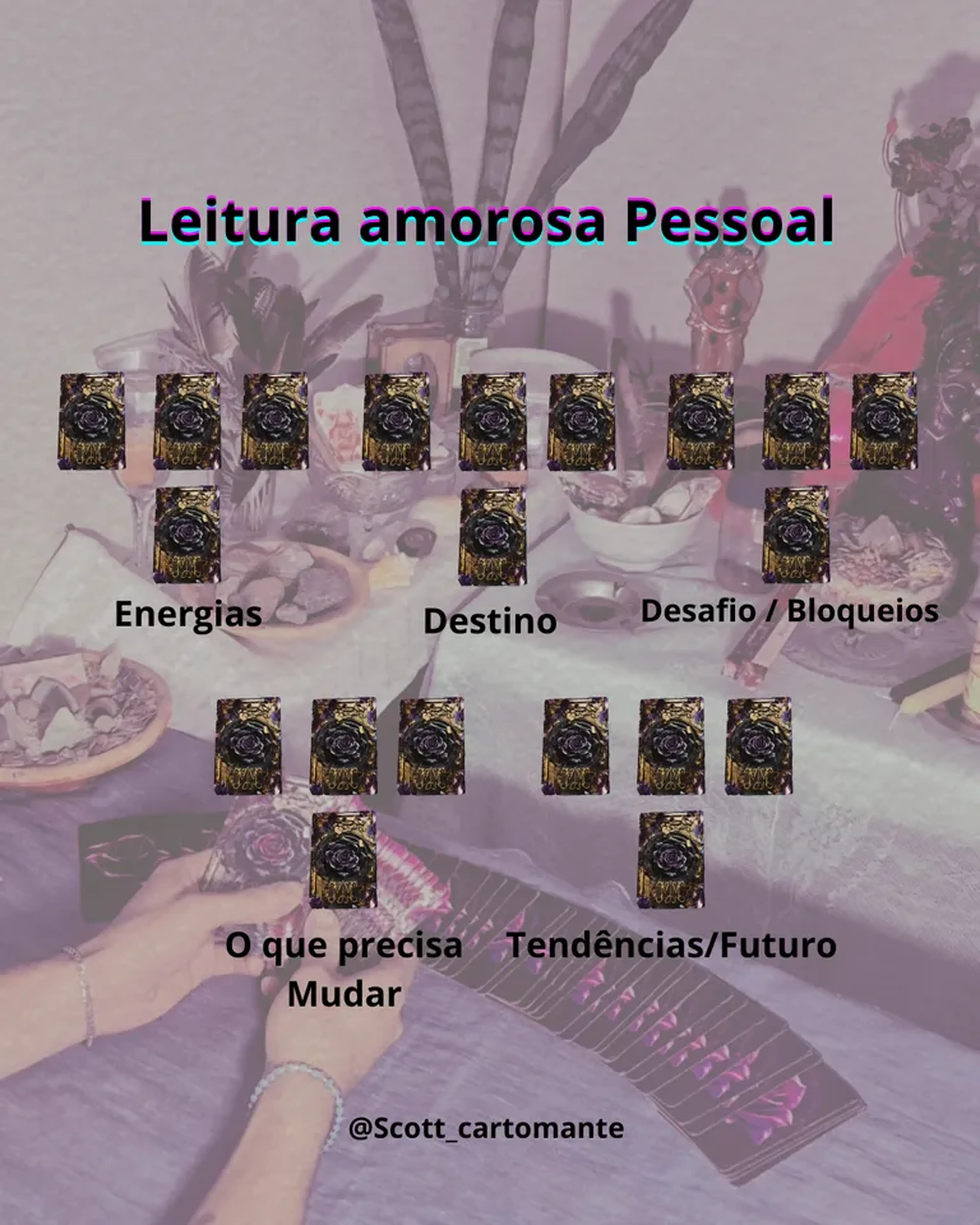 Leitura Amorosa pessoal Composta Por 5 Perguntas imagem