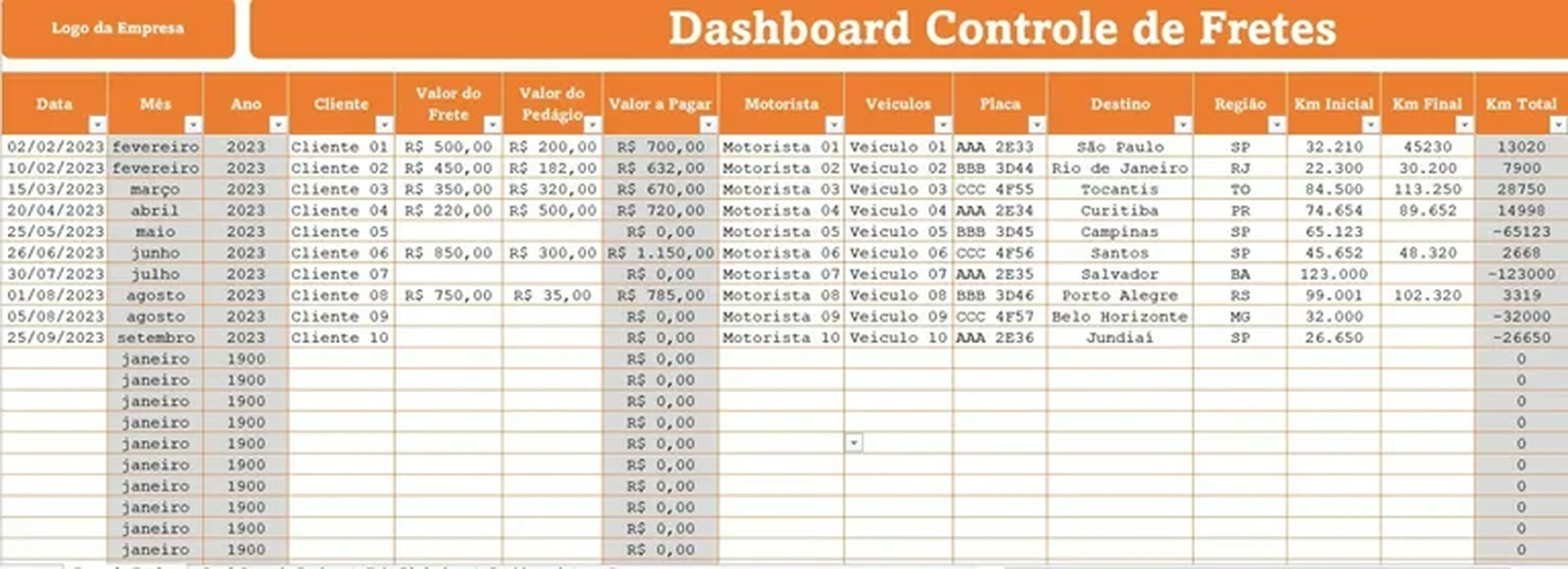 Dashboard Controle de Fretes imagem
