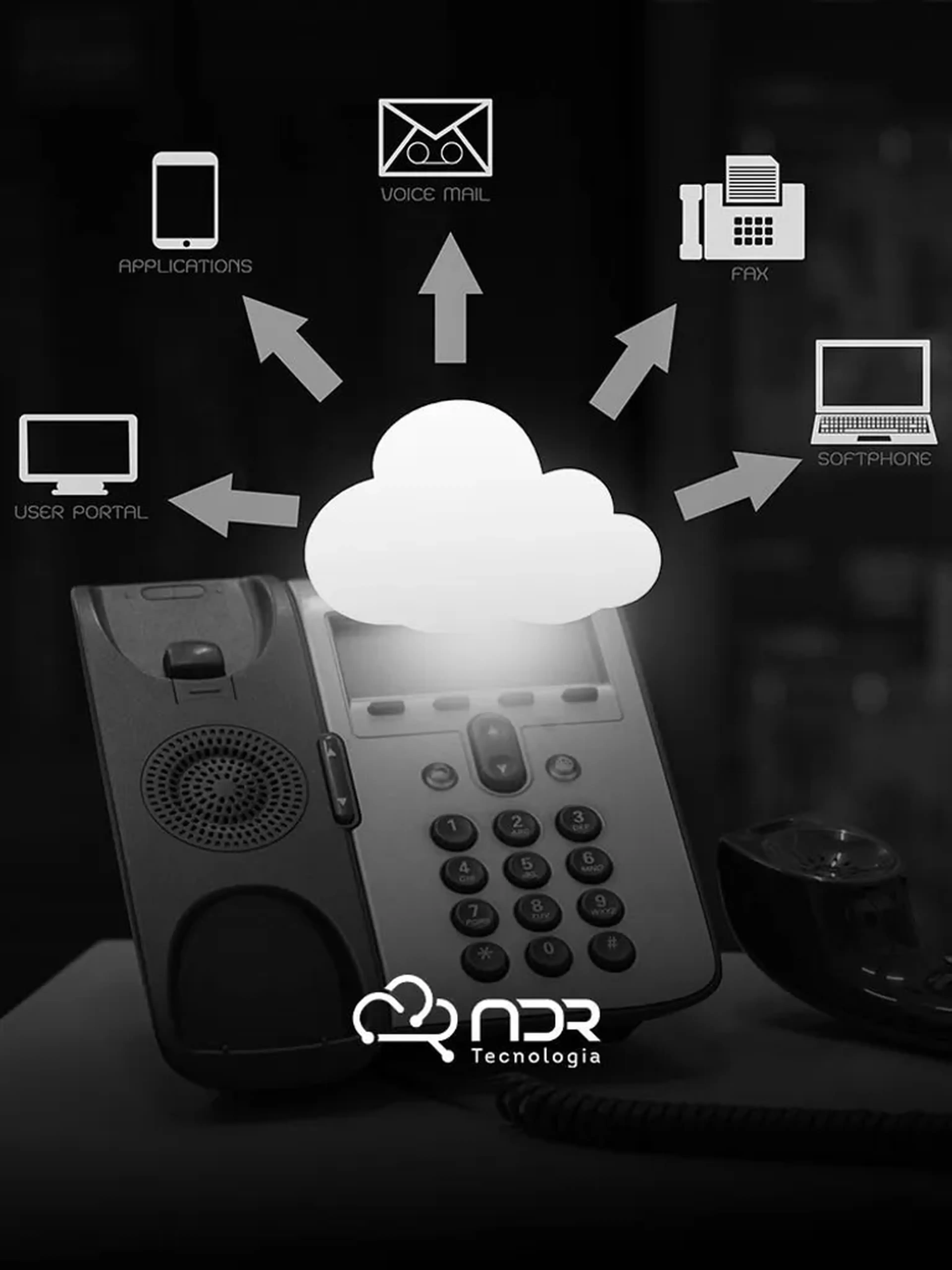 IoT Fundamentals: Hackathon Playbook imagem