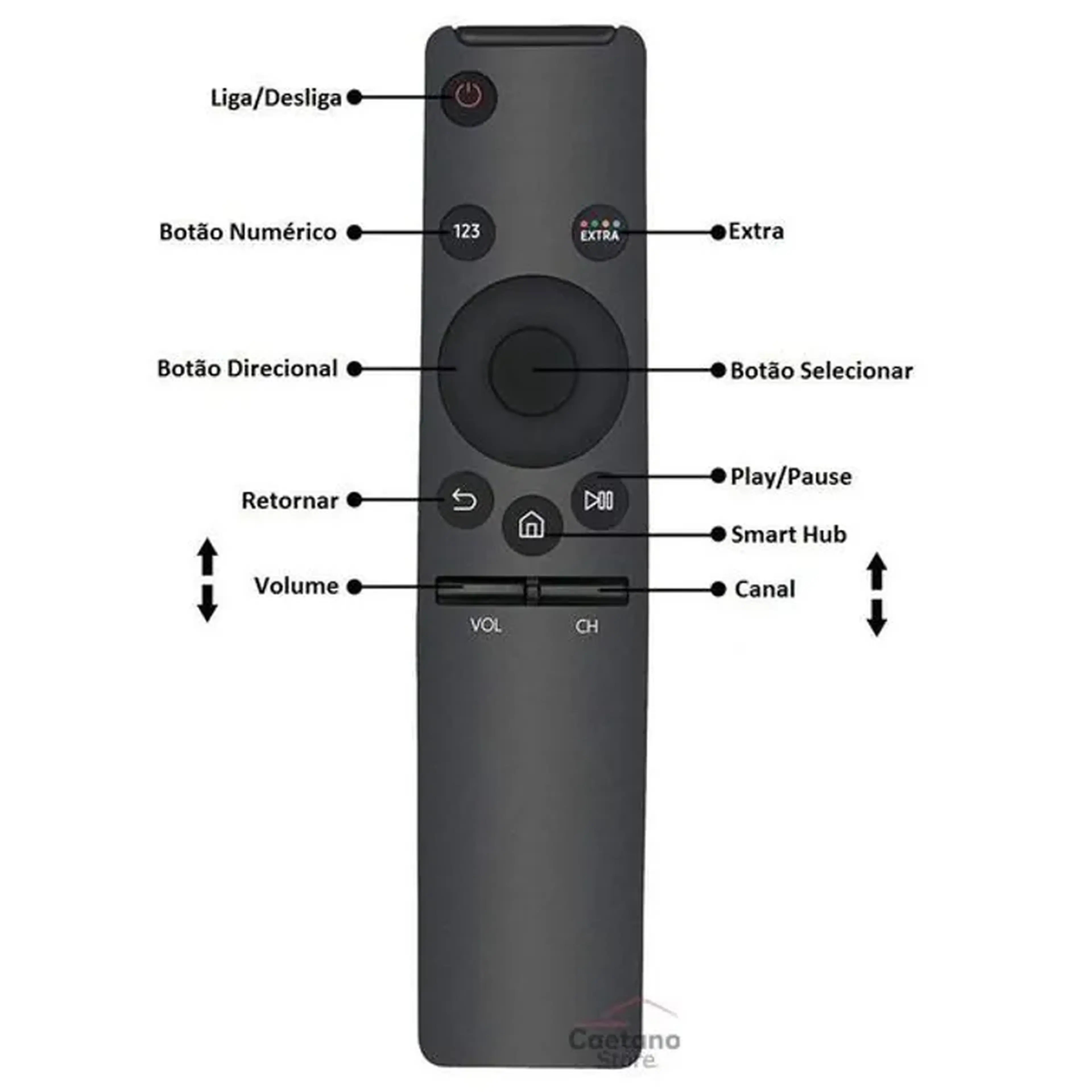 Controle Remoto Tv Samsung Smart 4k Smart imagem