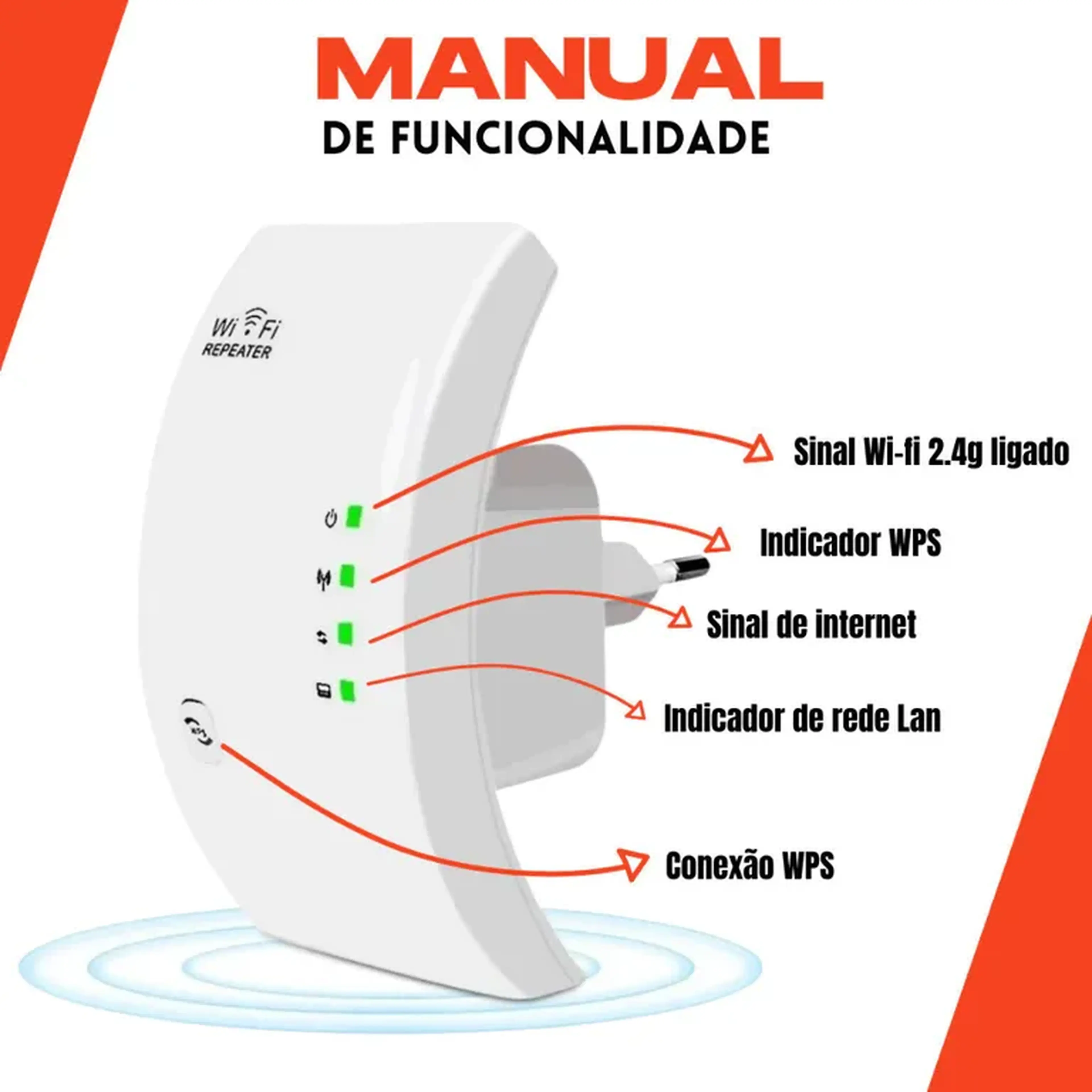Repetidor Amplificador De Sinal Wifi 600mbps Ultra Rápido sinal imagem
