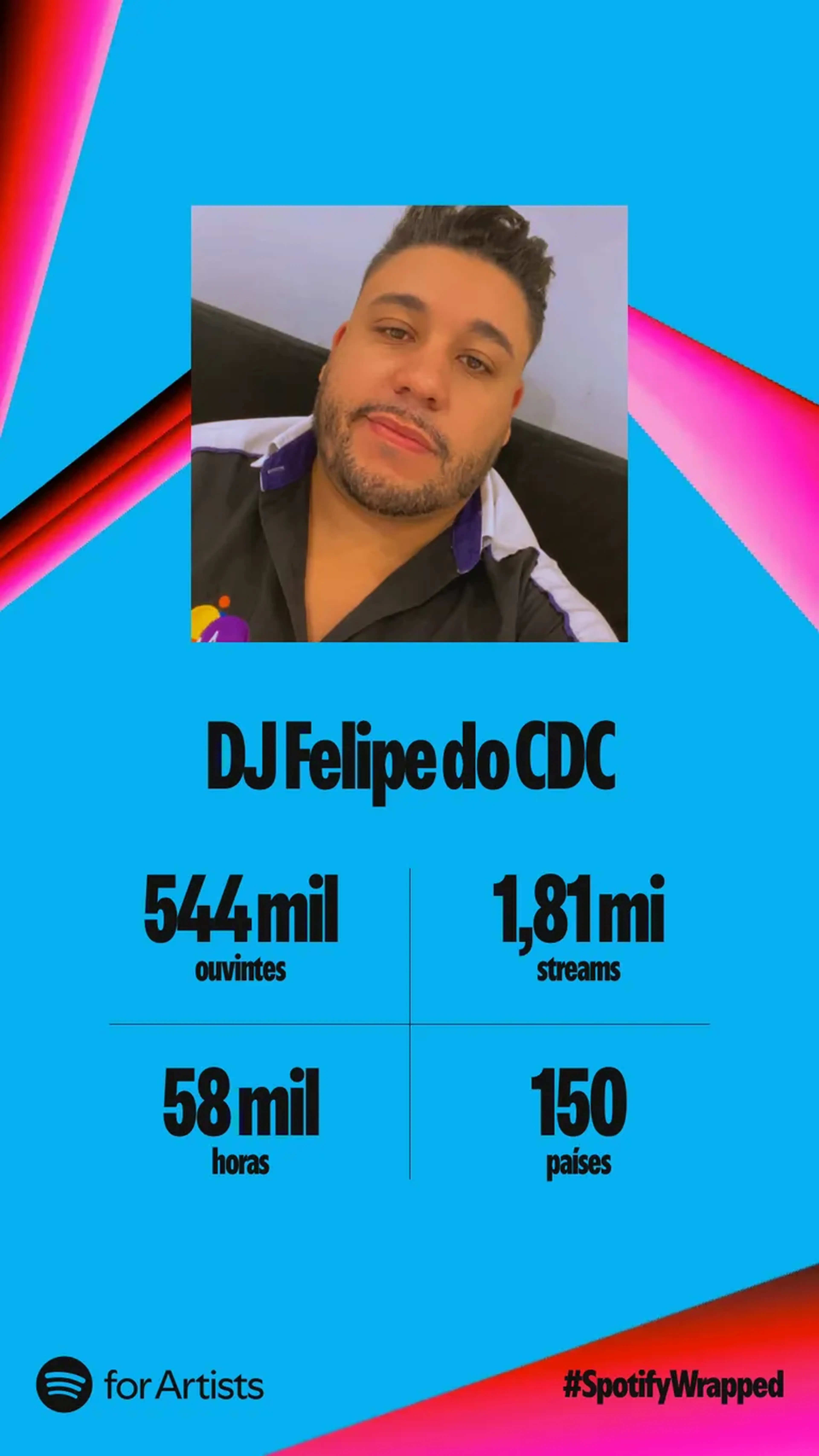DJ FELIPE DO CDC imagem