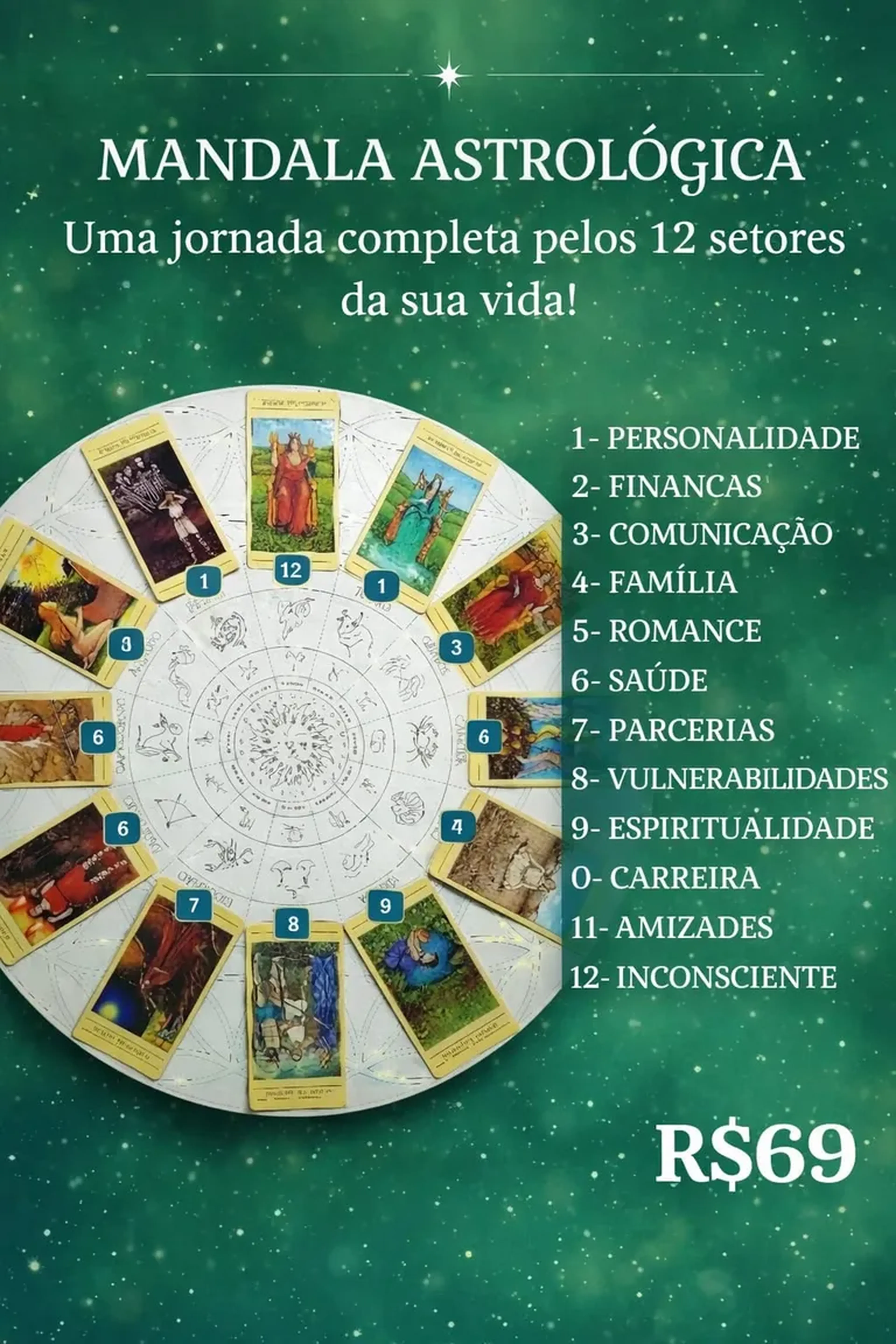 Mandala Astrológica - Sua vida nas cartas imagem