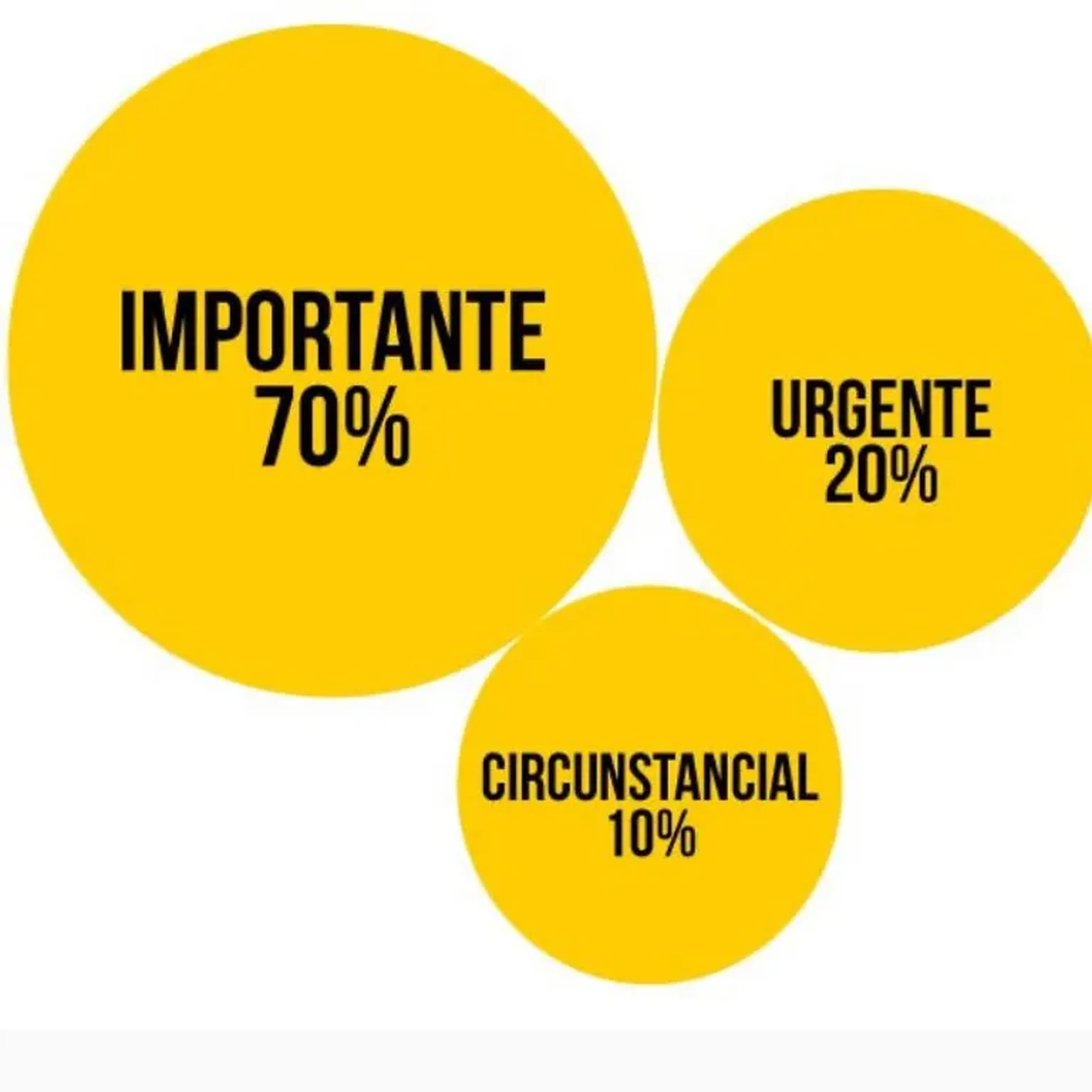 Teste Tríade do Tempo com devolutiva imagem