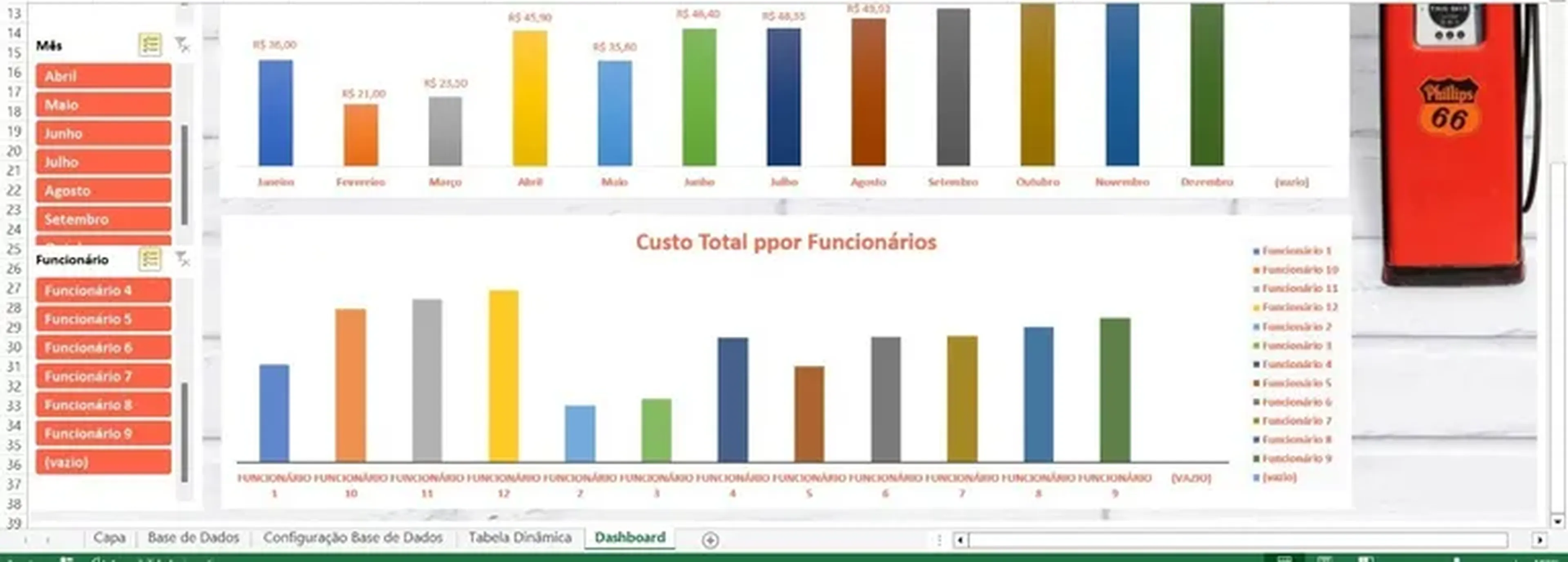 Dashboard Controle de Combustível imagem