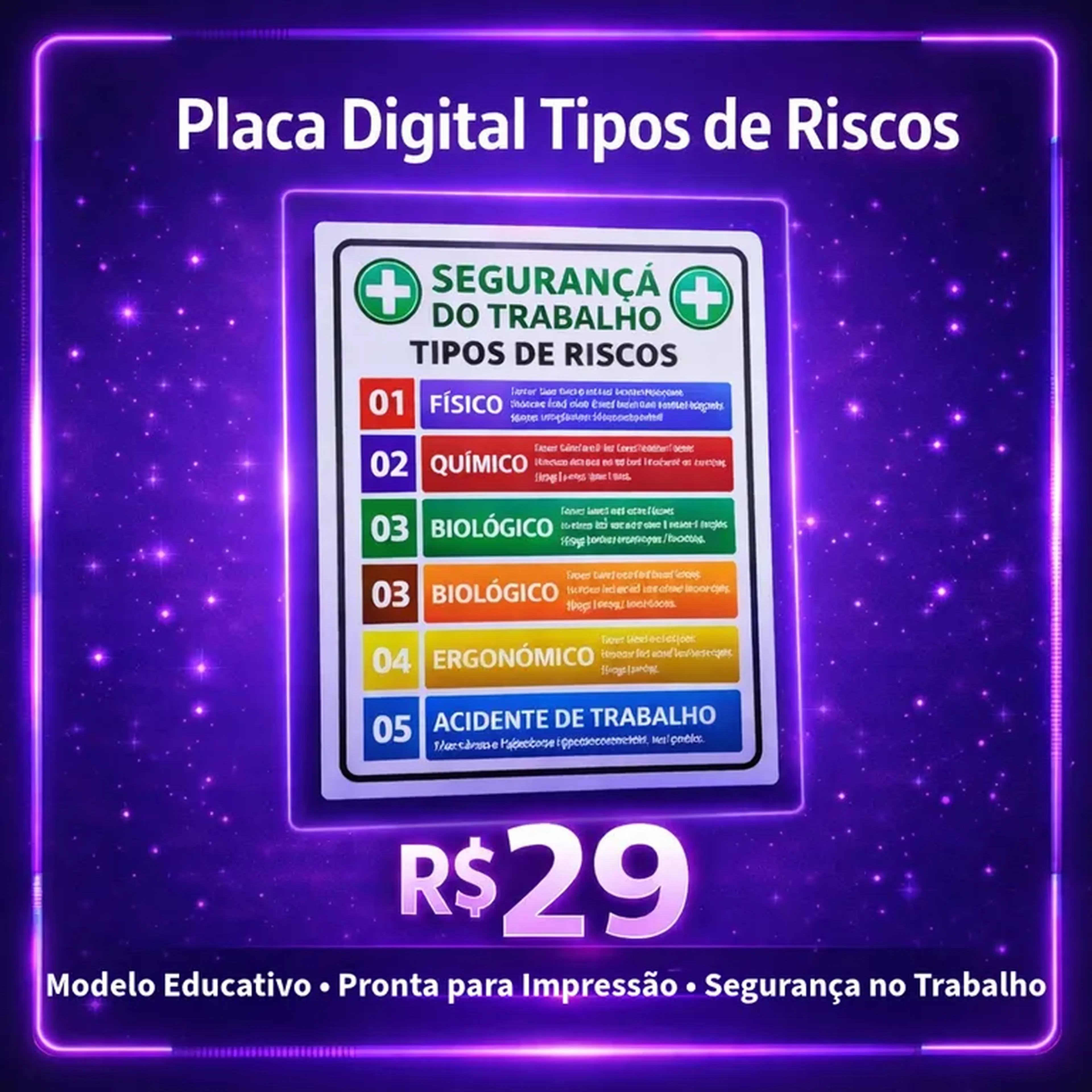 Placa Digital – Tipos de Riscos (Segurança no Trabalho) imagem