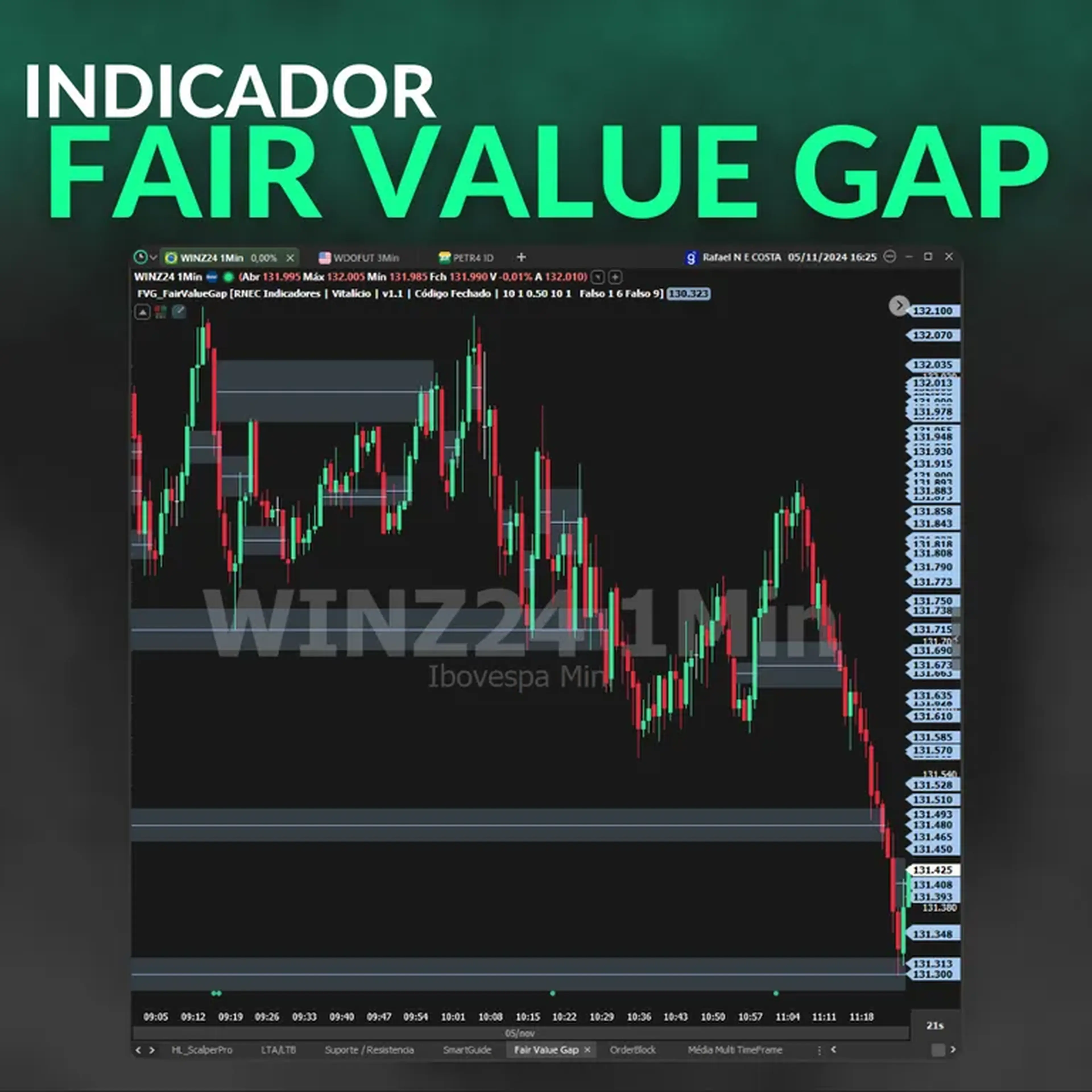 Indicador de (FVG) Fair Value Gap - Nelogica imagem