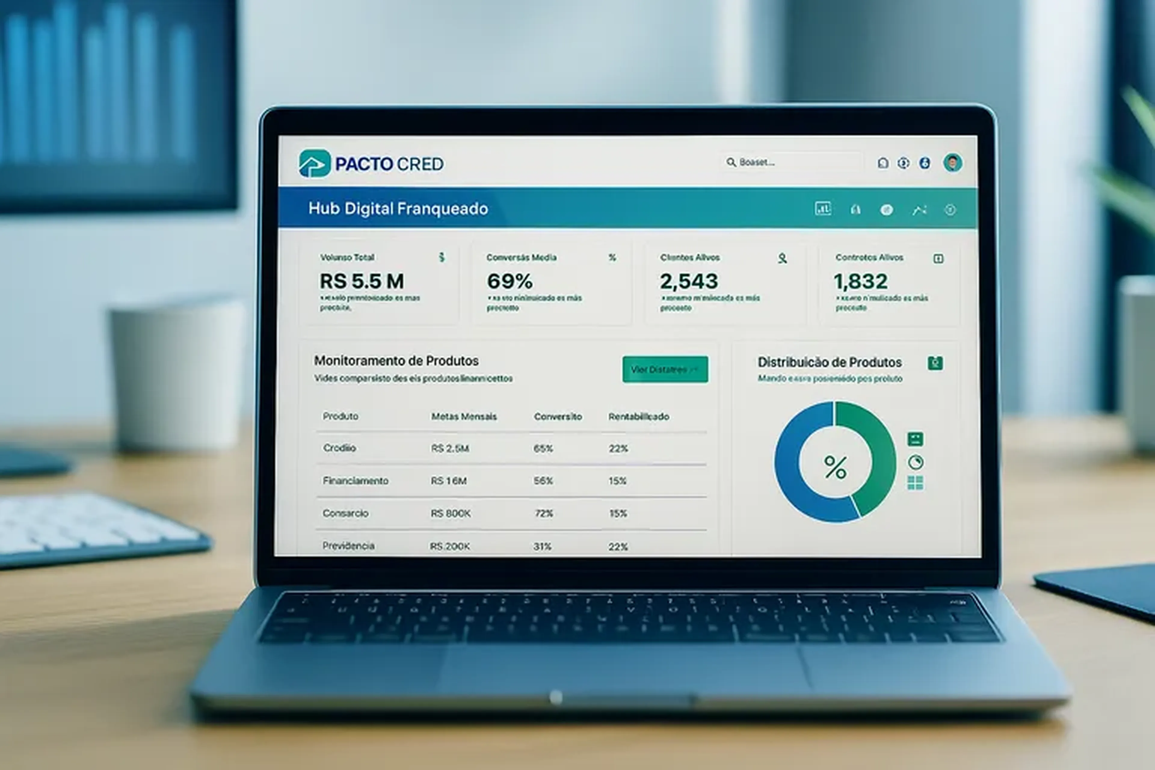 Plataforma Fintech imagem