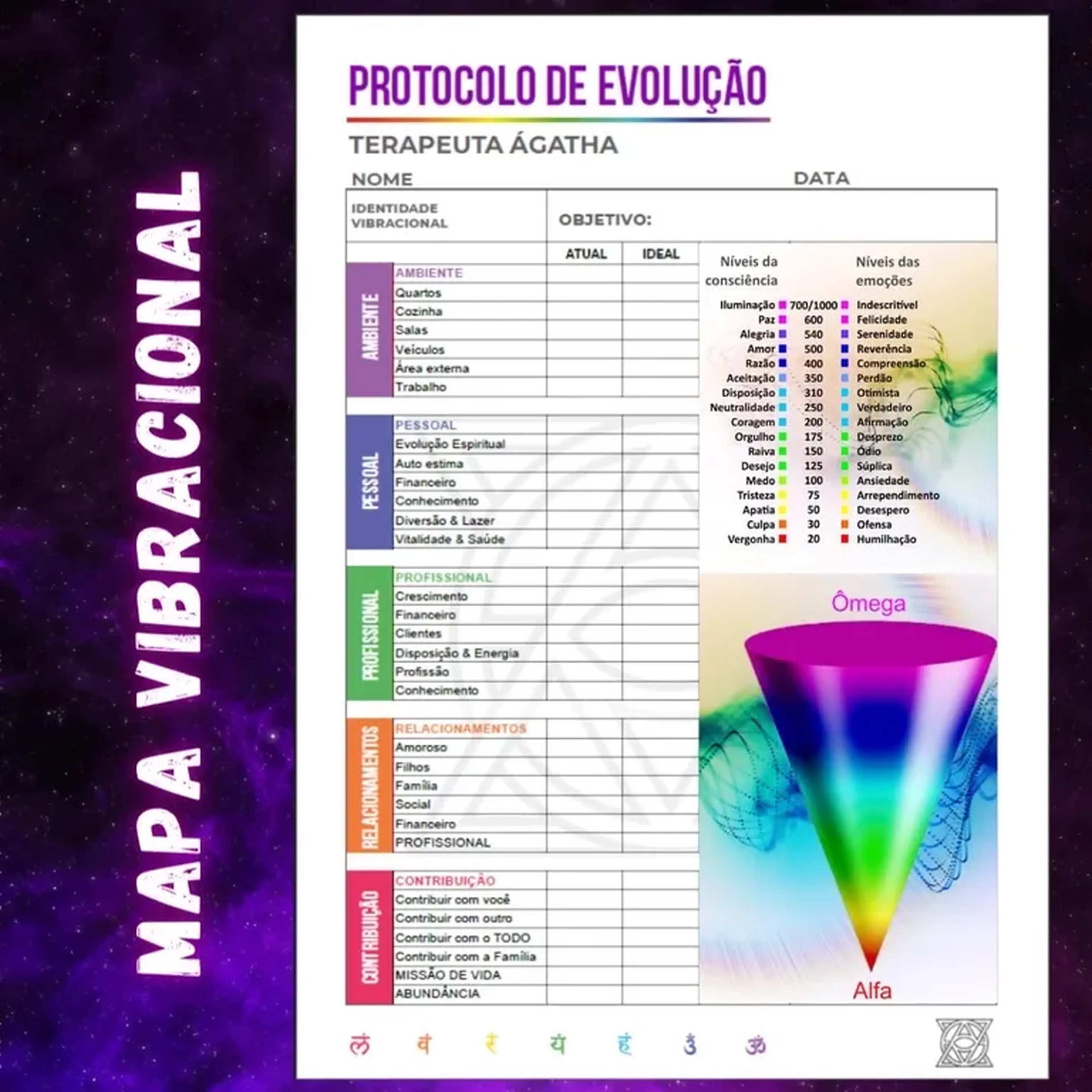 MAPA VIBRACIONAL imagem