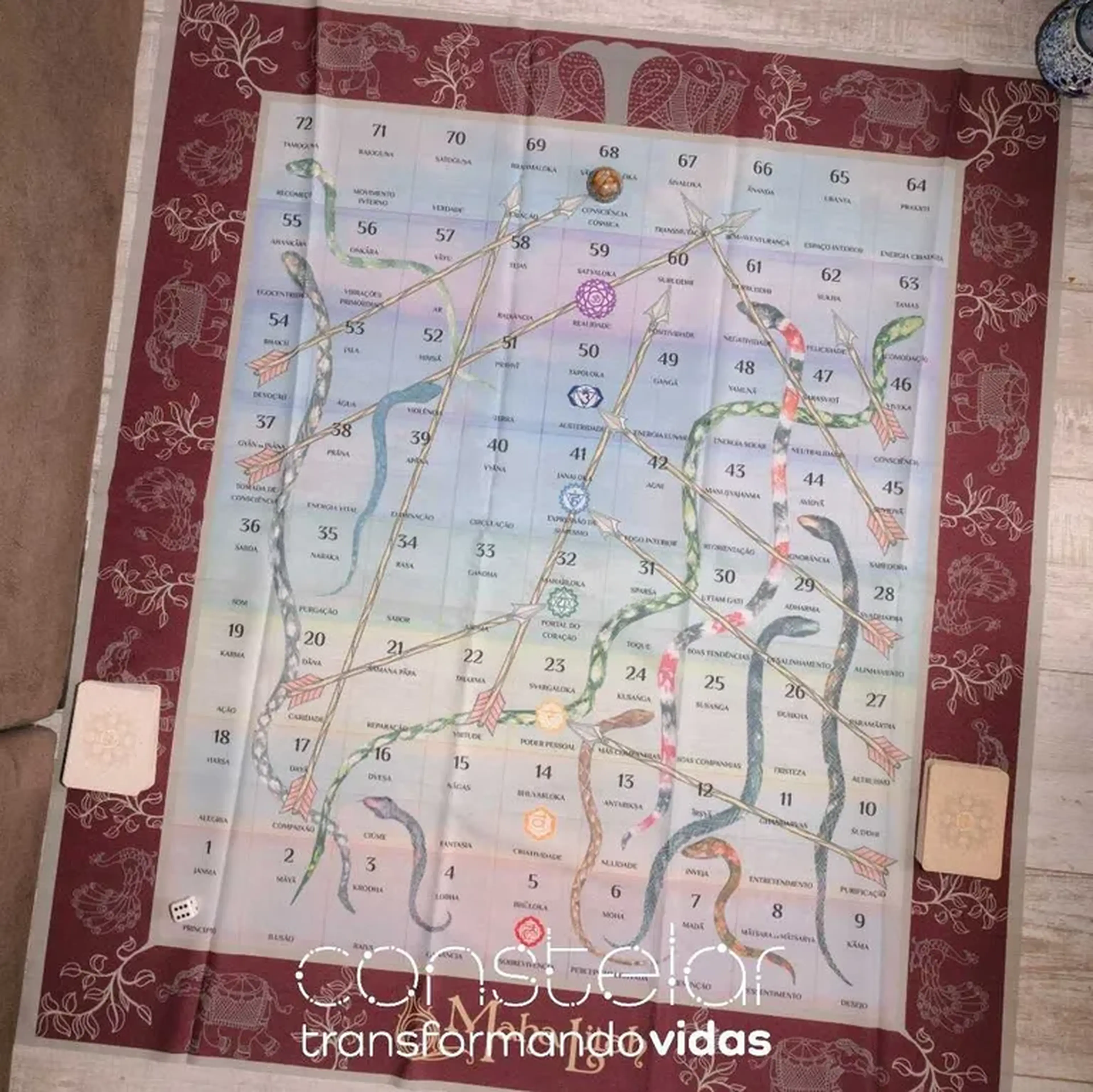 Caminho do Autoconhecimento Maha Lilah - 5 sessões imagem