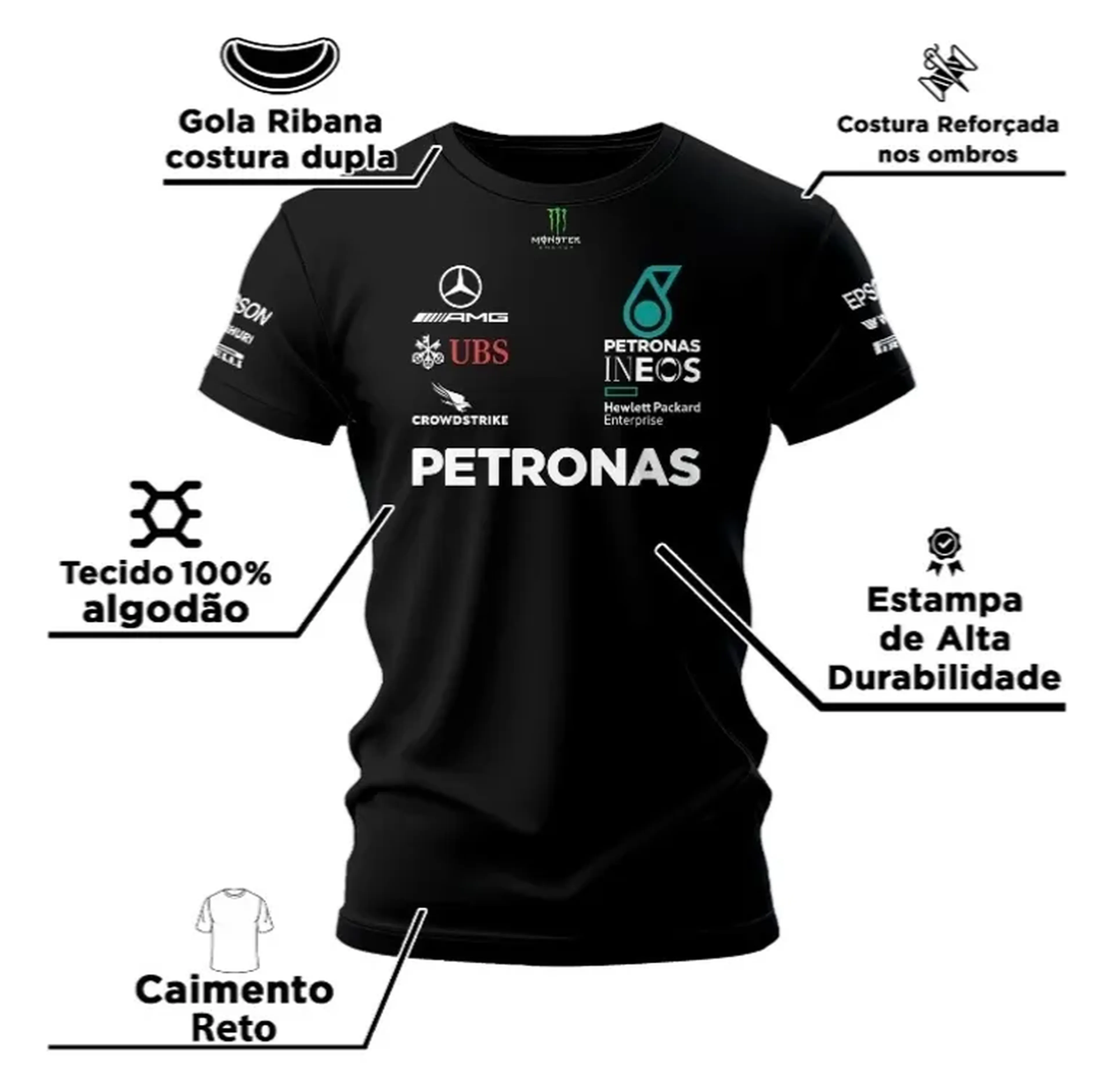 Fans de carro imagem