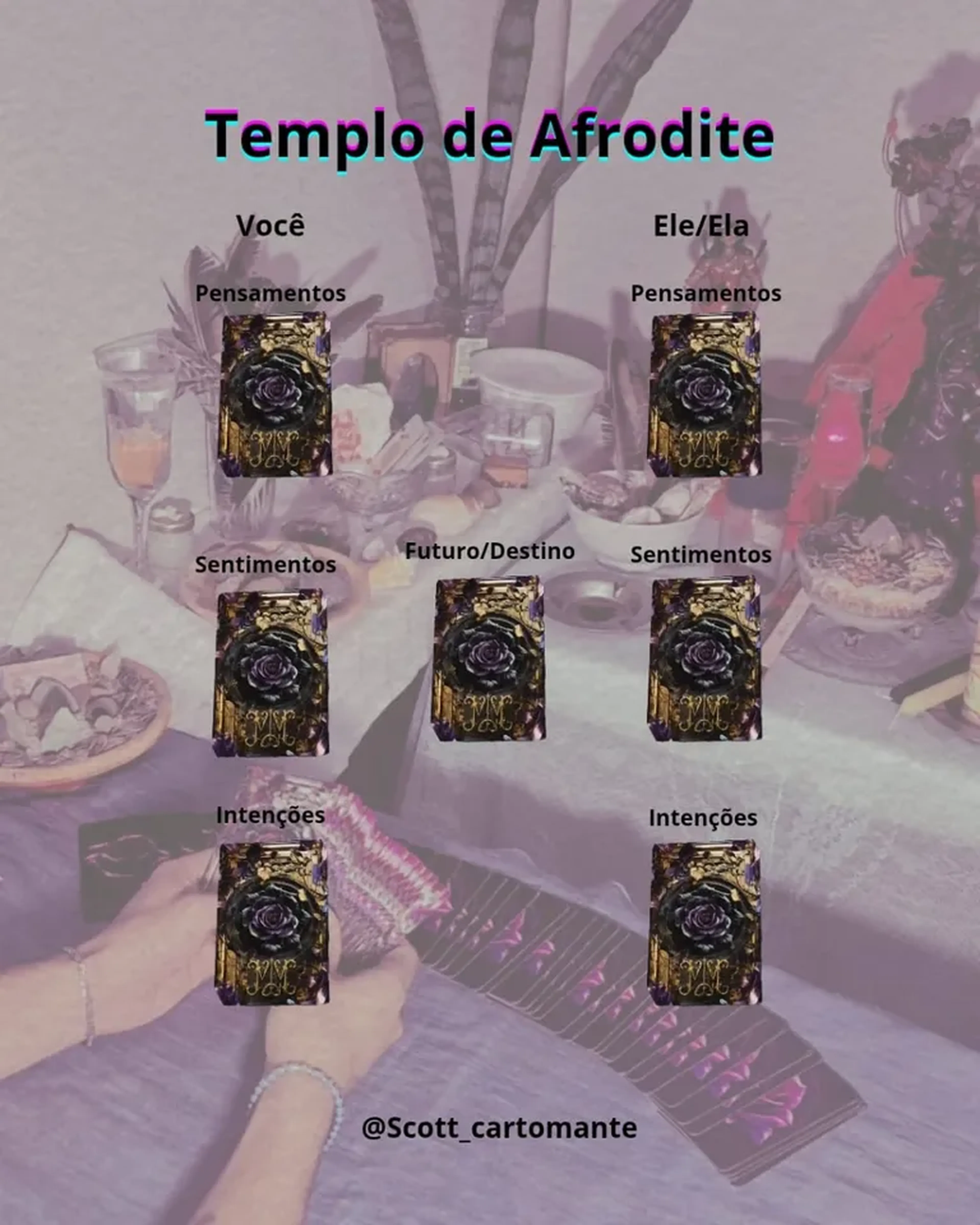 🔮 TEMPLO DE AFRODITE imagem
