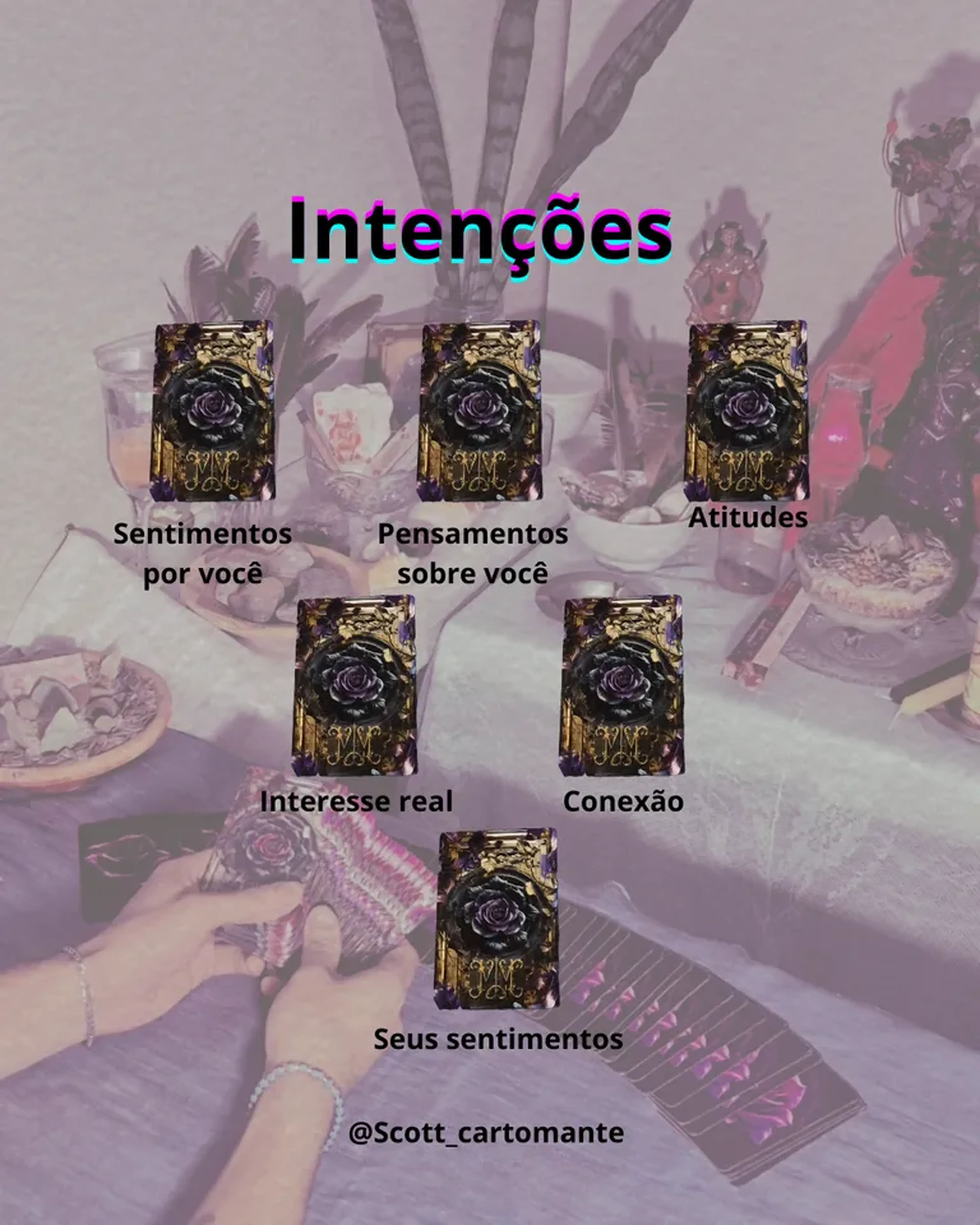 💘 INTENÇÕES imagem