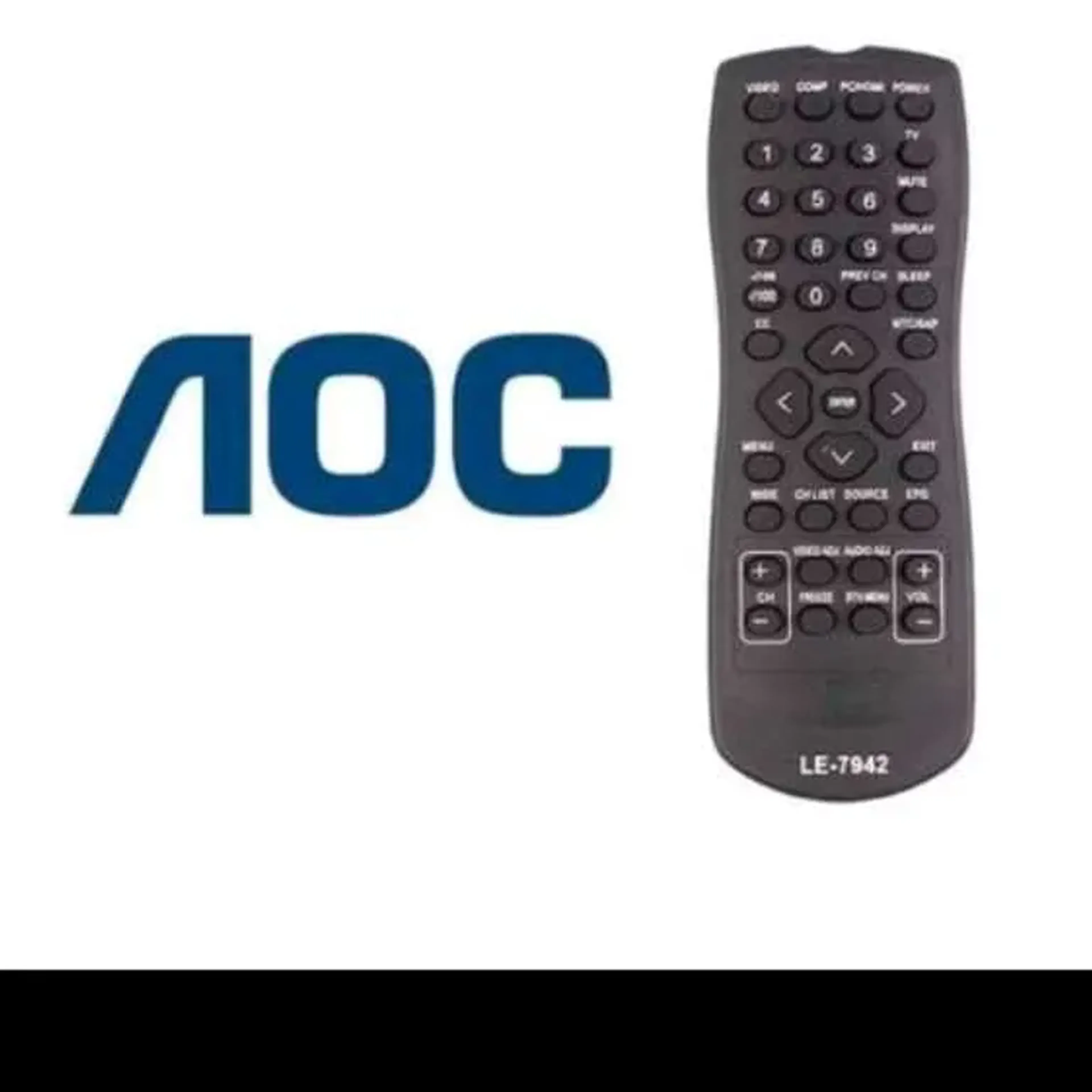controle aoc imagem