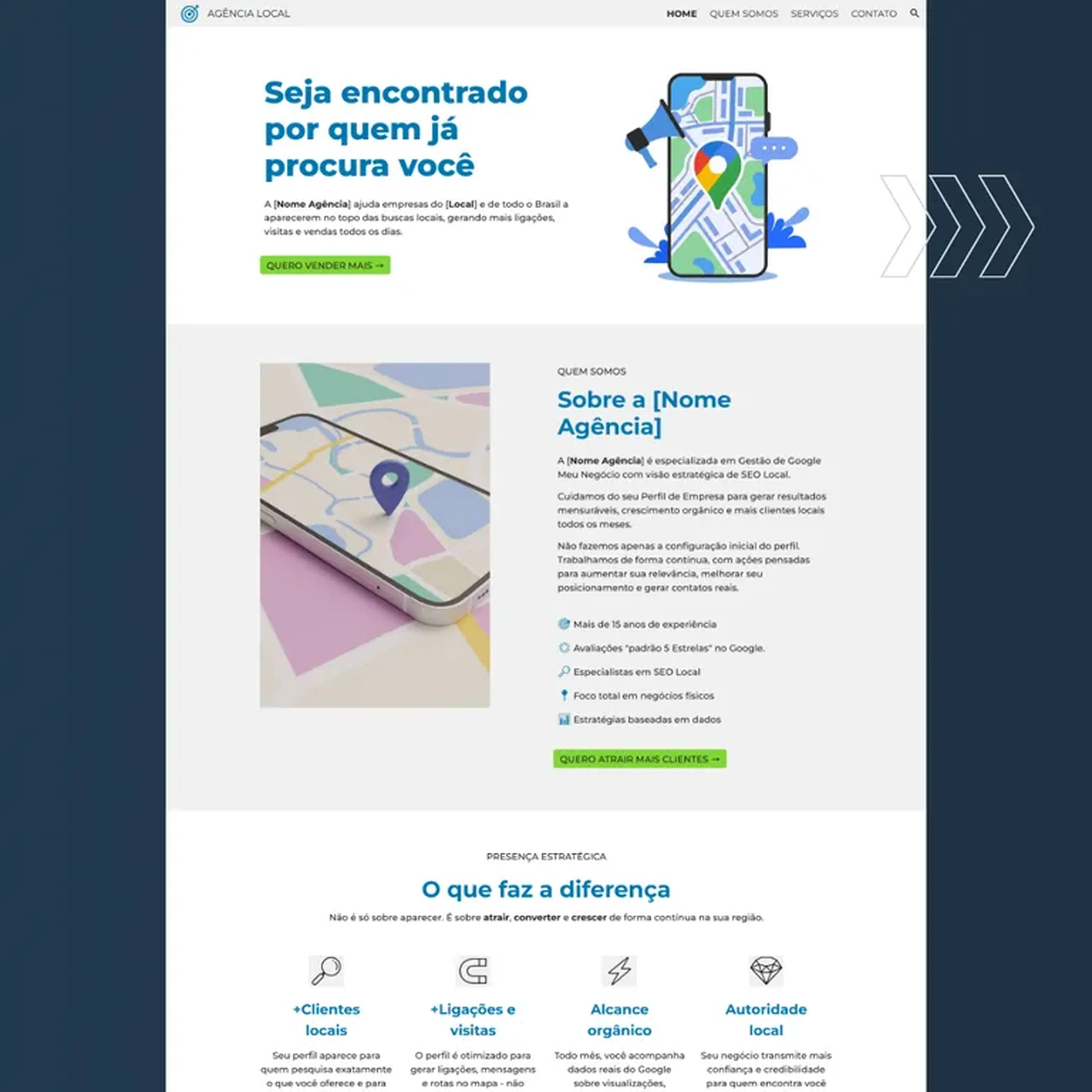 Template GESTOR DE GOOGLE MEU NEGÓCIO Google Sites imagem