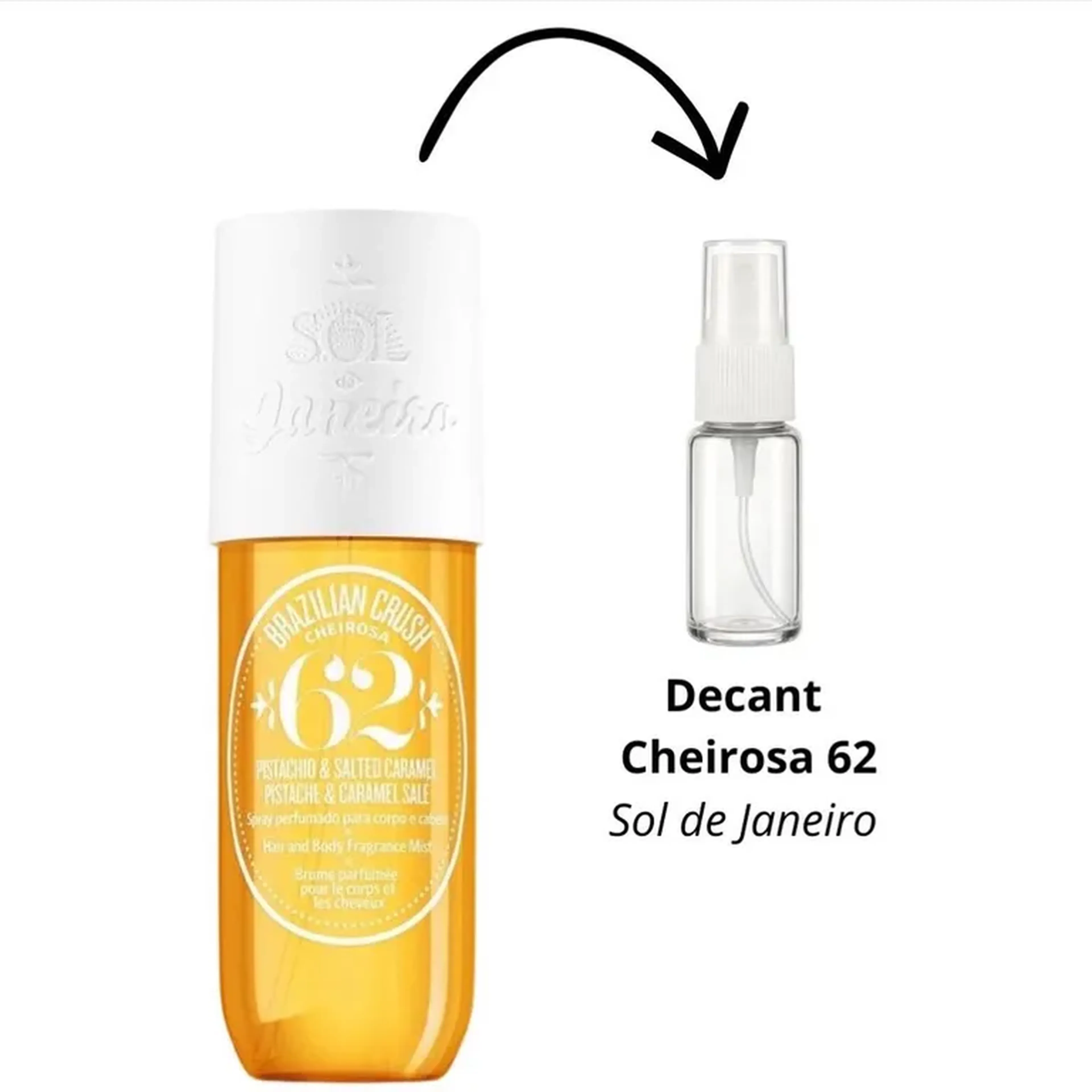 Decant Sol de Janeiro 62 5ml imagem