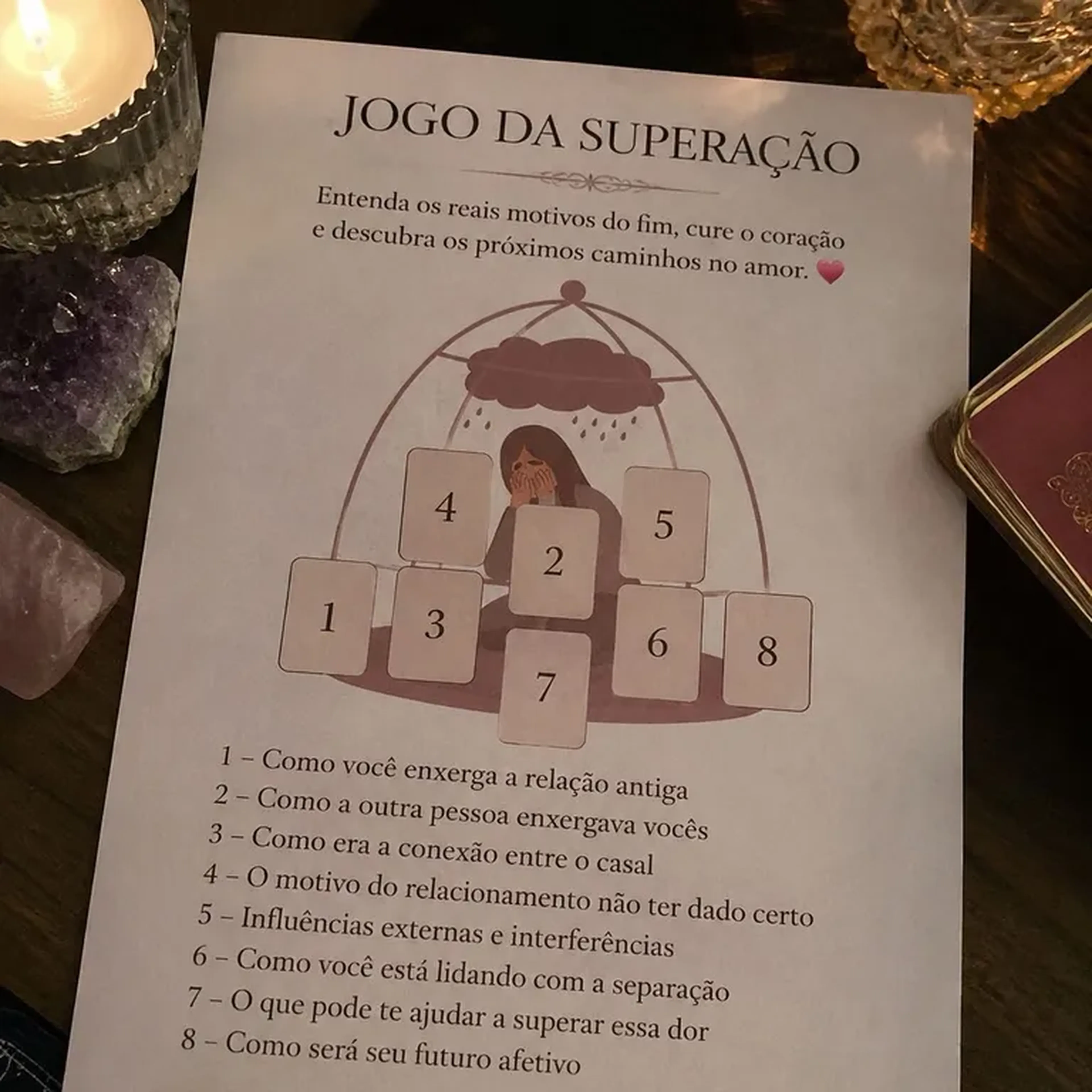 Jogo da Superação imagem
