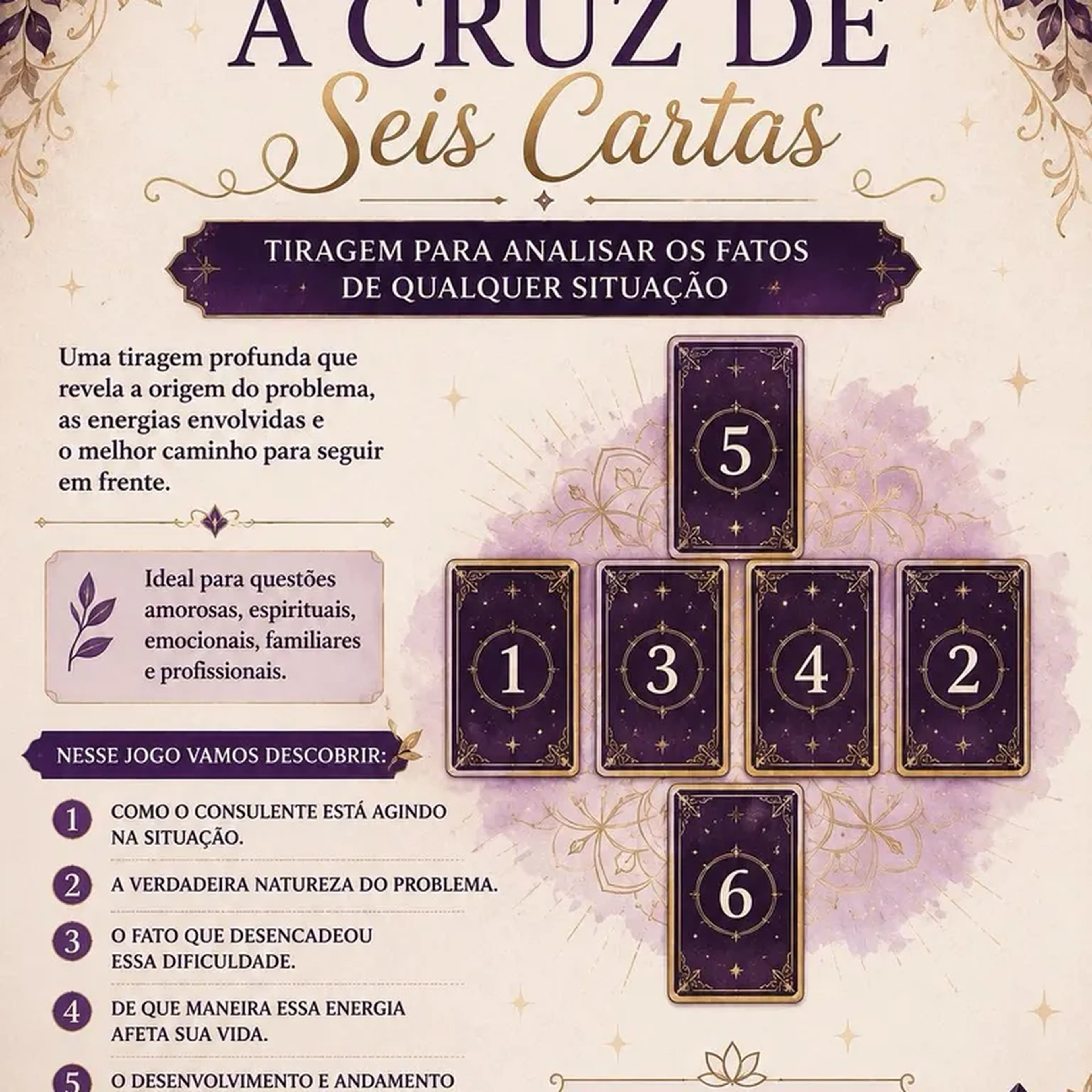 A cruz imagem