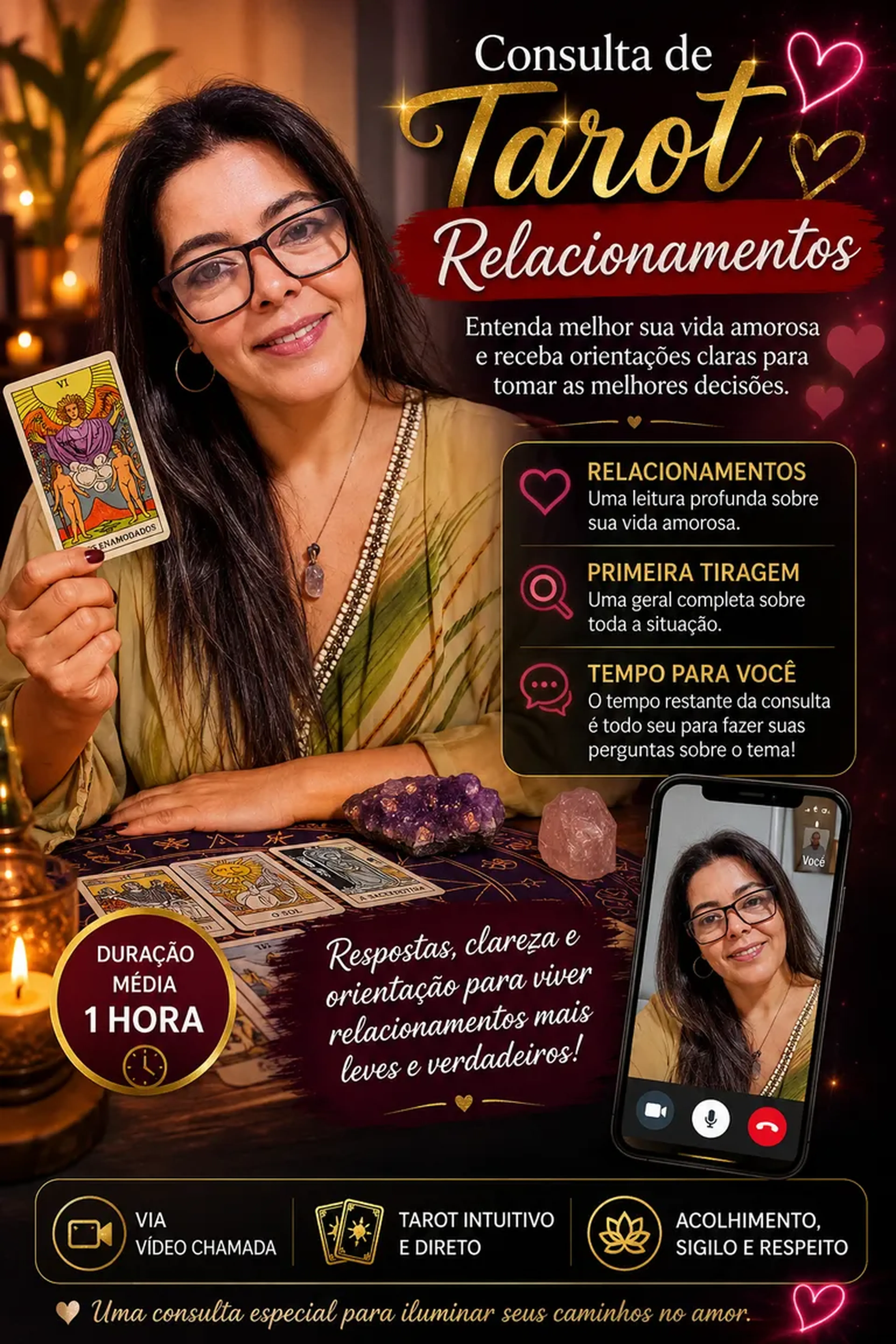 Consulta Específica - Relacionamentos imagem