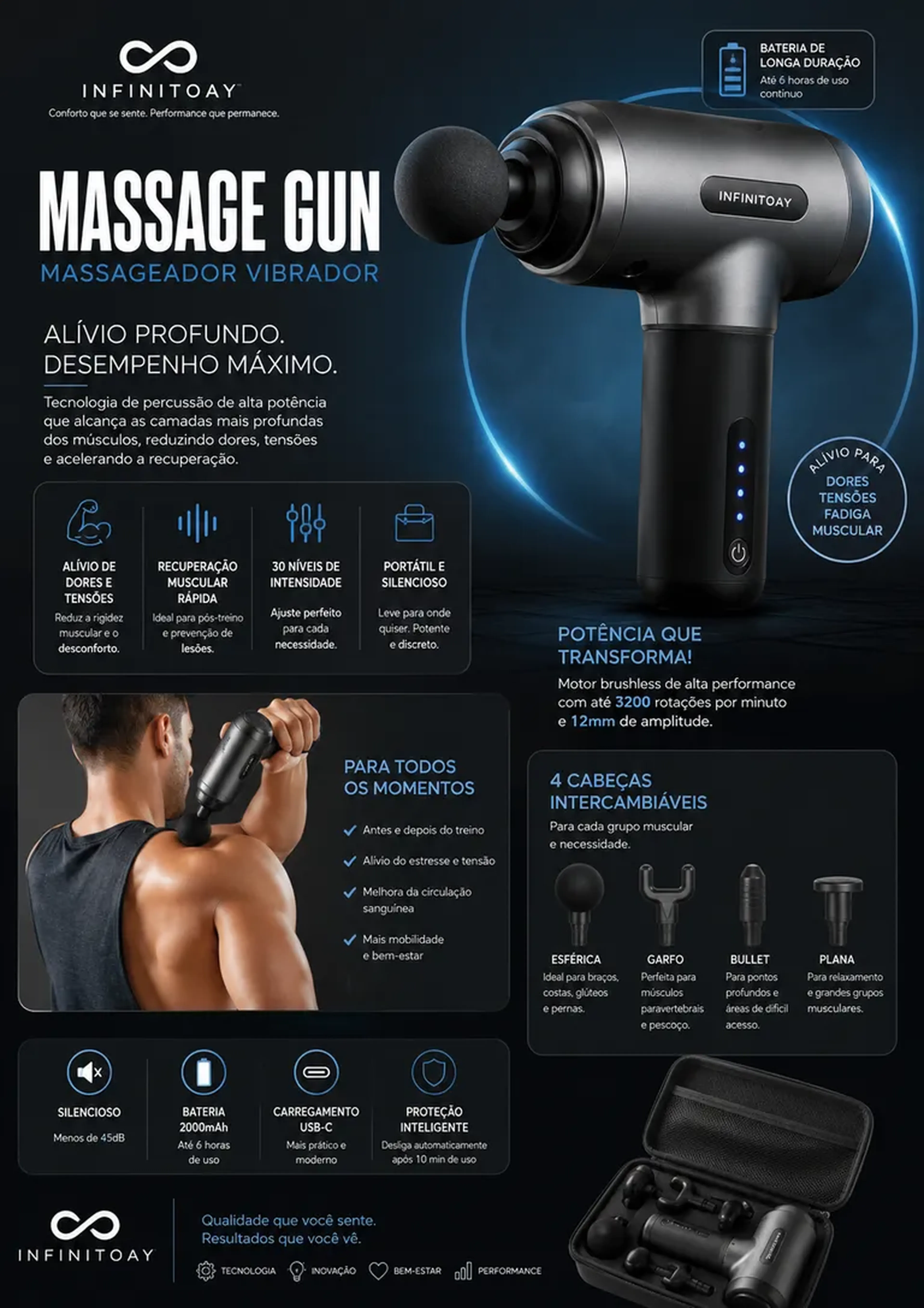 Massage Gun – Massageador Muscular Portátil imagem