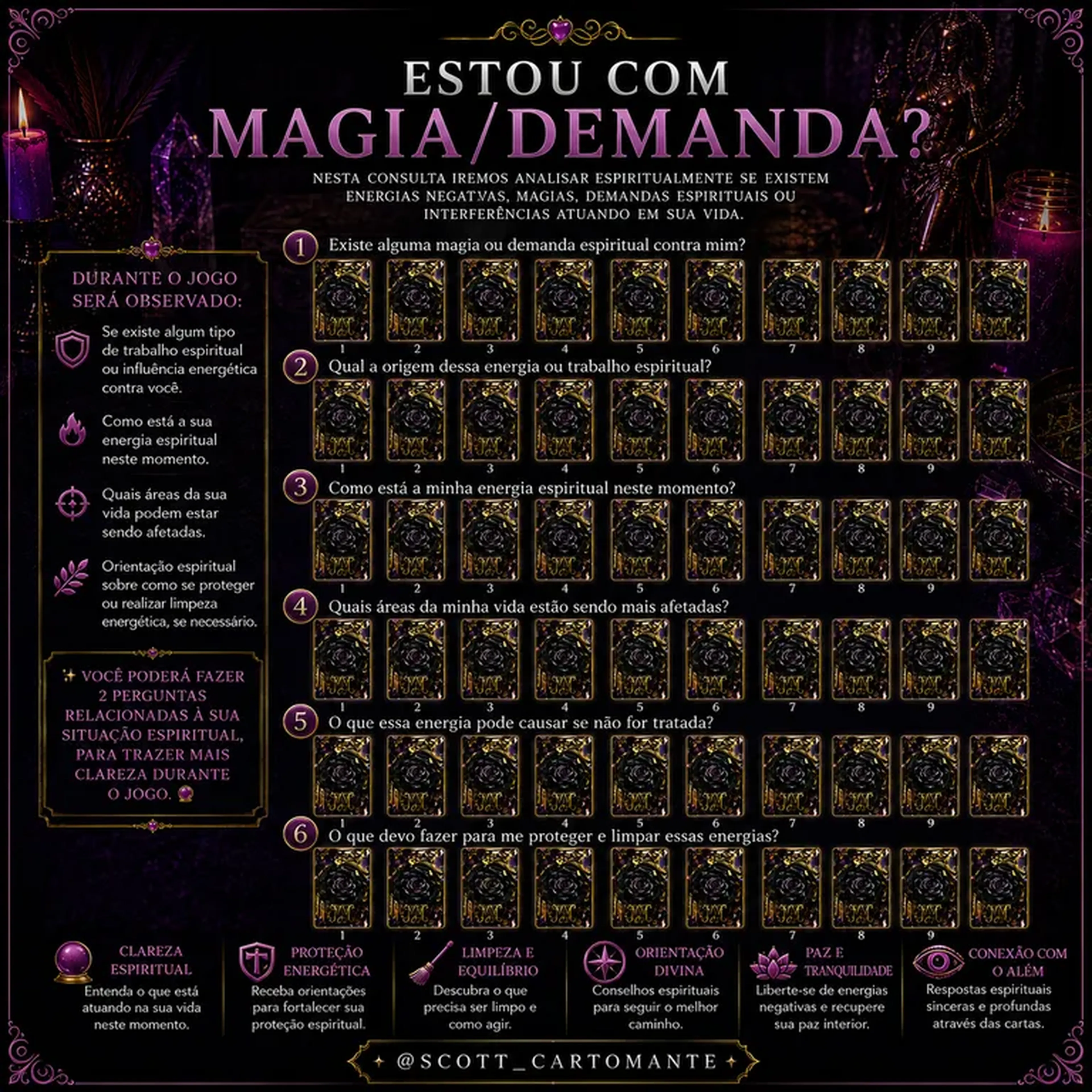 Estou com magia ou Demanda? imagem