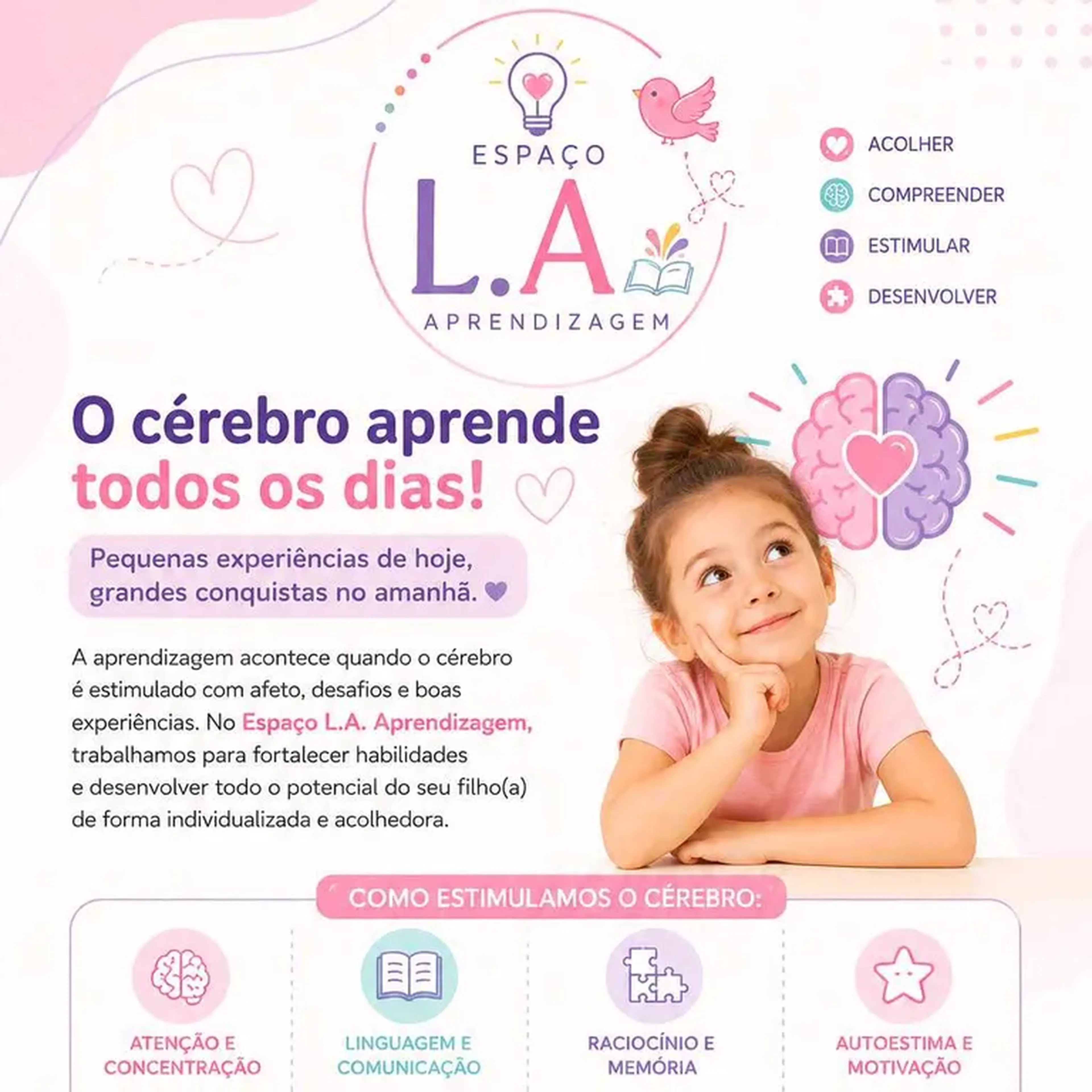 Atendimento técnico de desenvolvimento 🧠 imagem