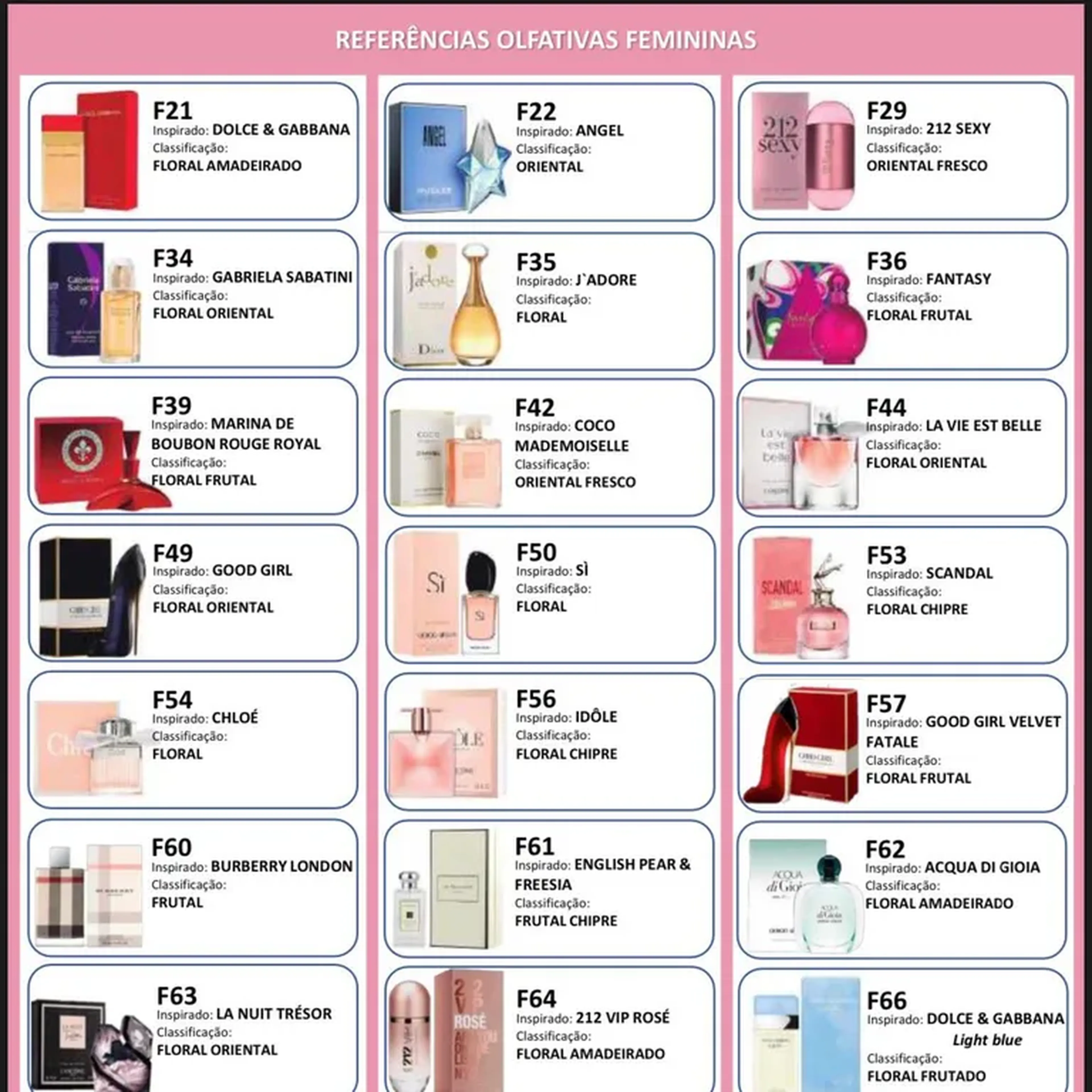 LUCI LUCI - PERFUMES INSPIRADOS FEMININOS imagem