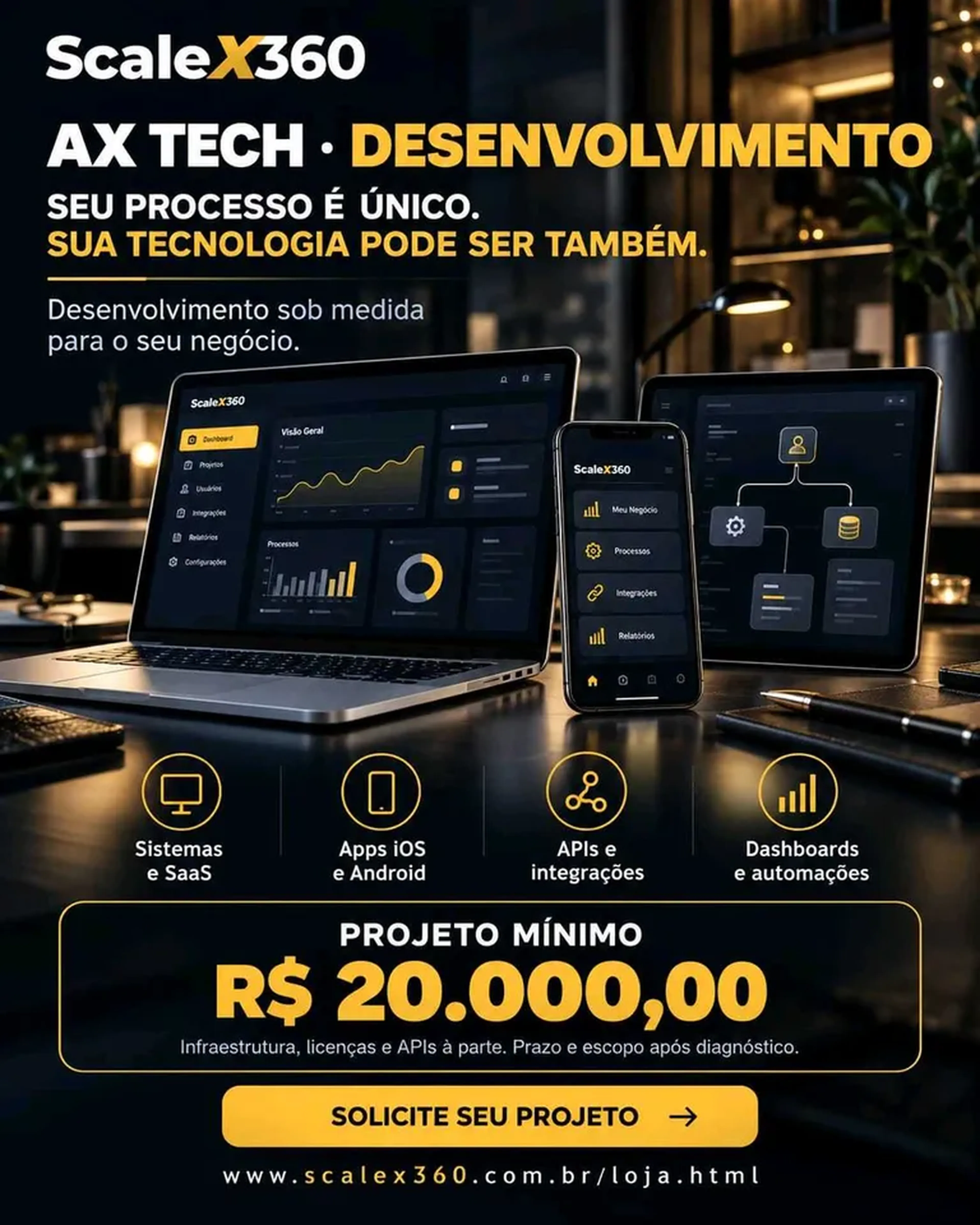 Projeto Mínimo imagem