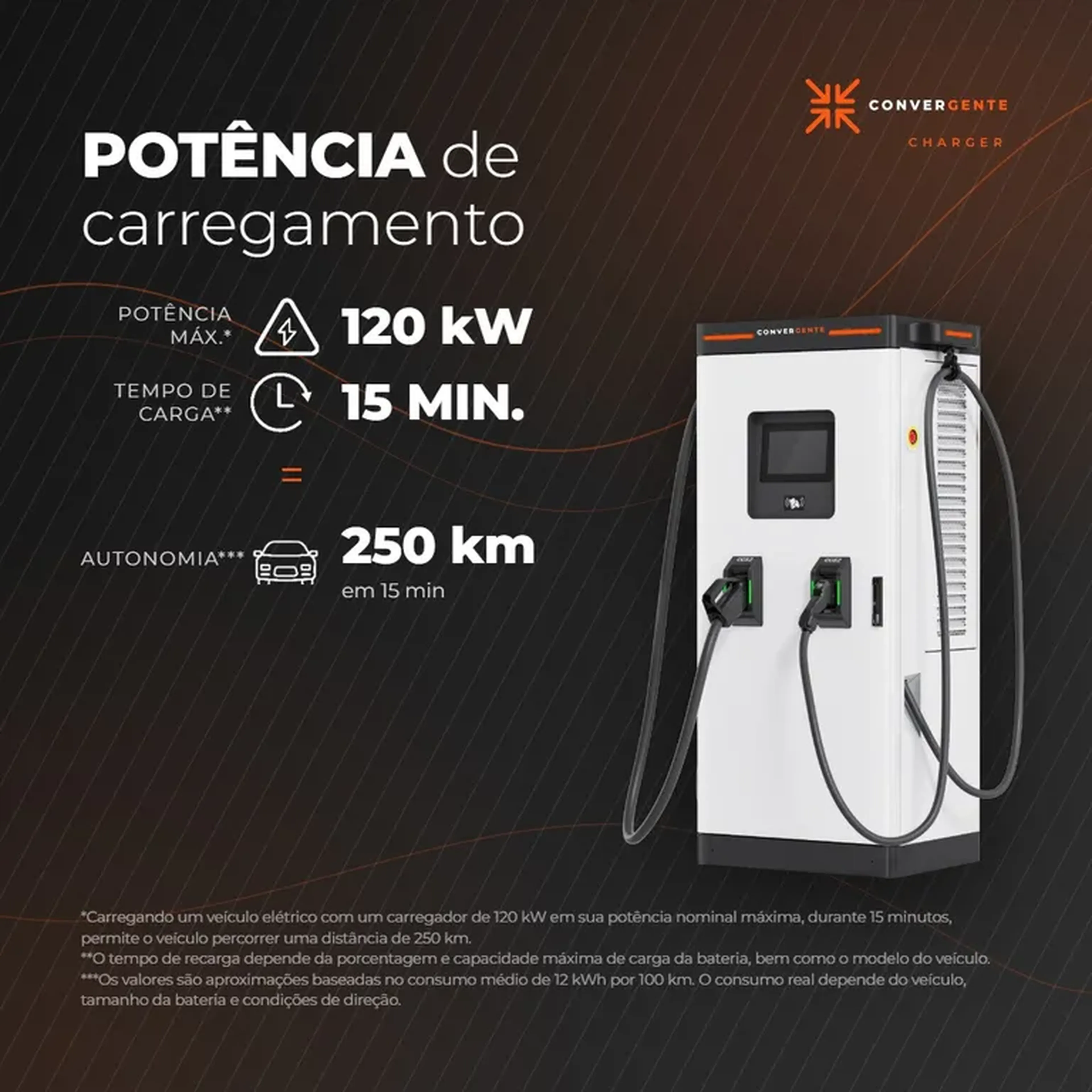 Carregador Carro Elétrico Rápido DC LIVOLTEK - 120kW - LIDC120F2 imagem
