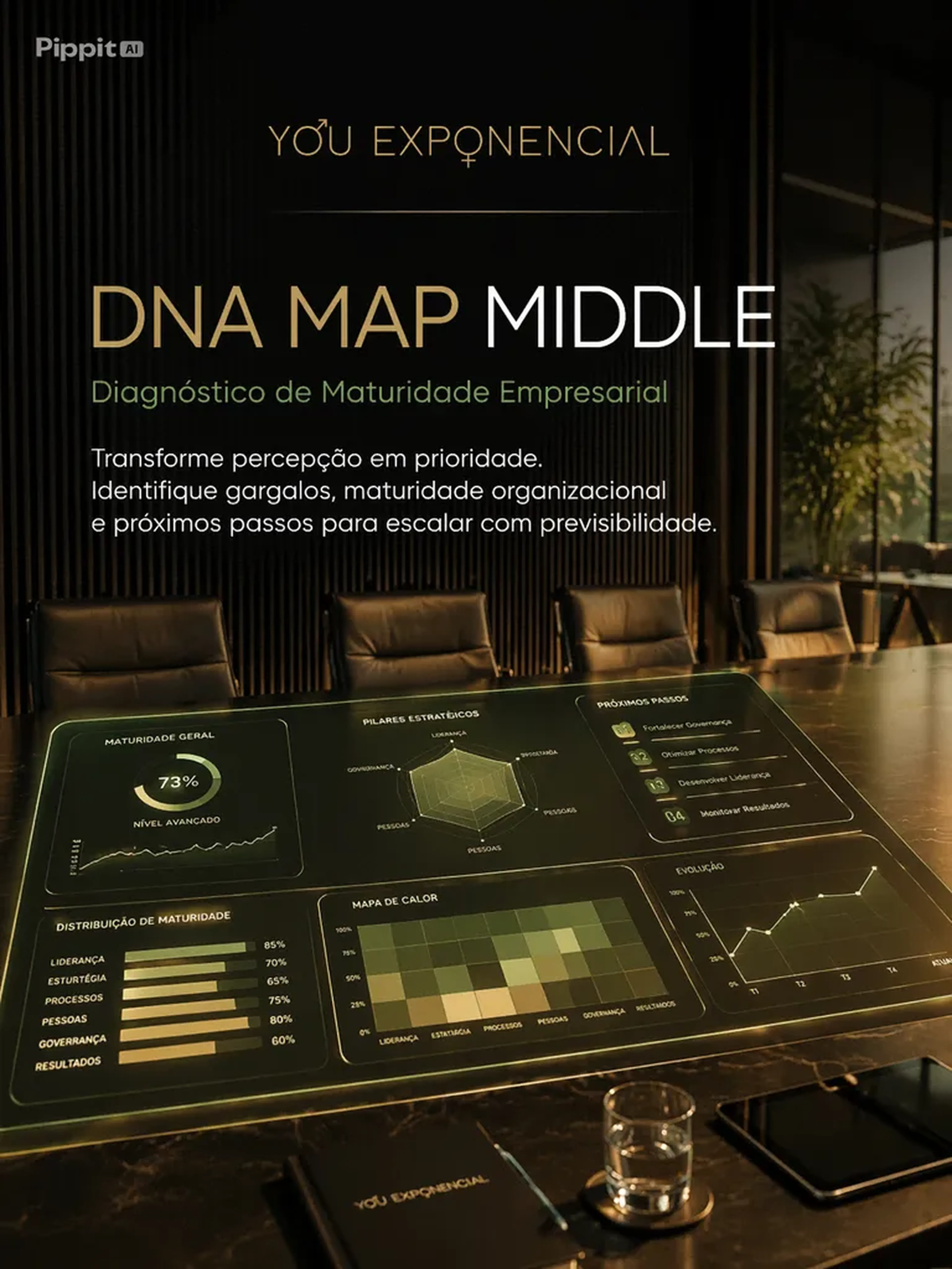 Dna Map Middle imagem