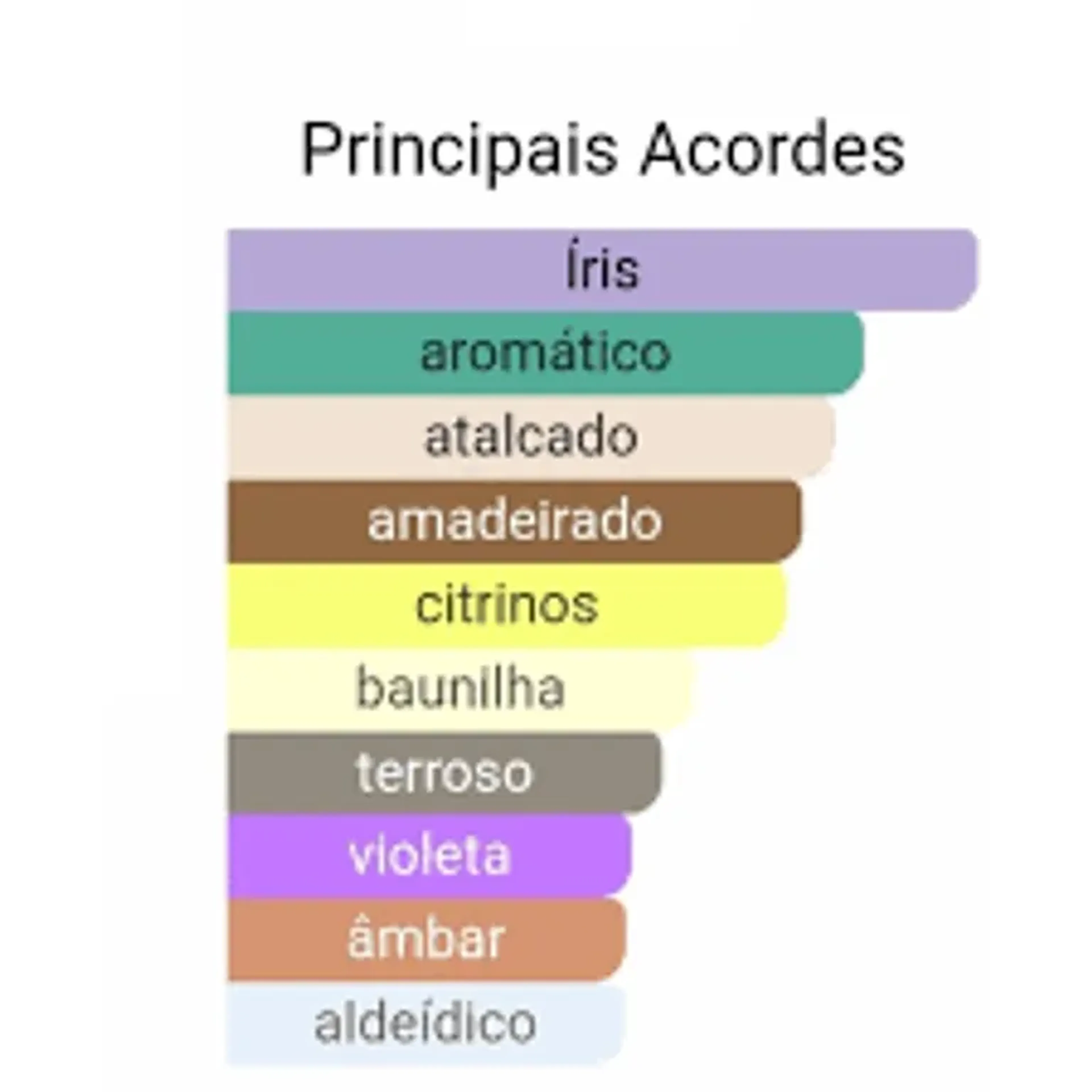 Brand Collection 360 - Inspiração Armani Code Parfum - imagem