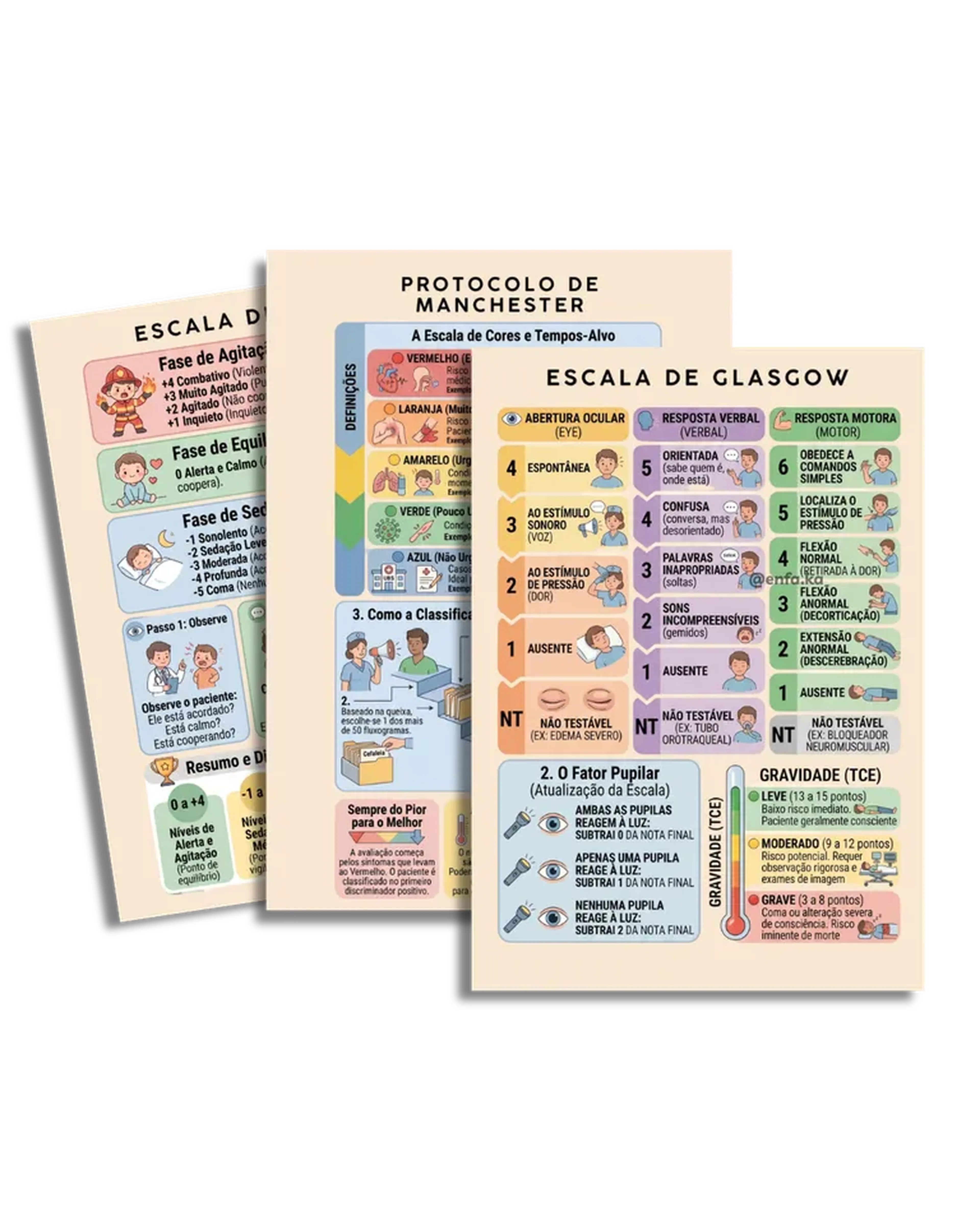 CARDS HOSPITALARES - CARDS FACILITADOS imagem