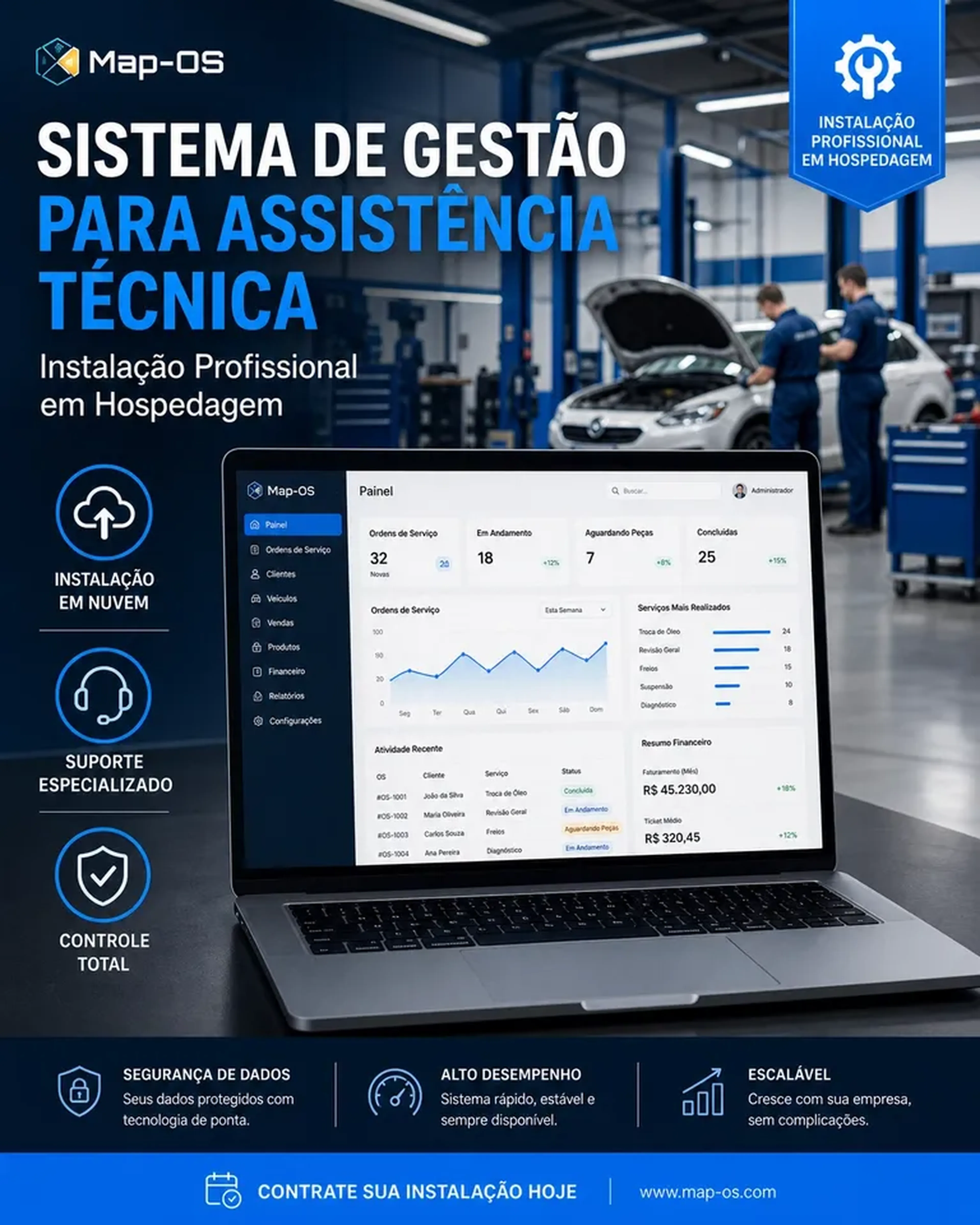 INSTALAÇÃO MAPOS imagem
