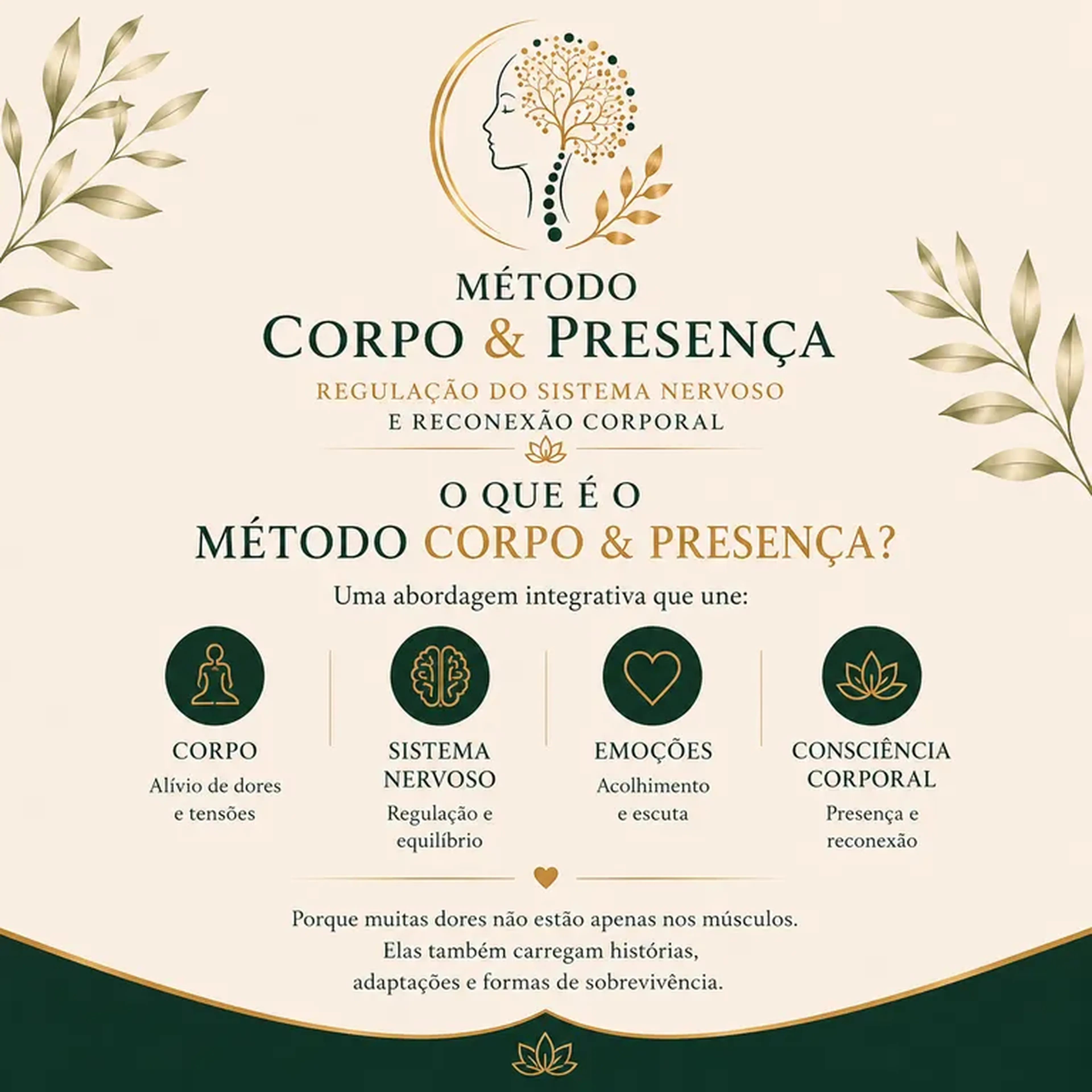 Programa Corpo & Presença Reintegração Somática — 6 encontros de imagem