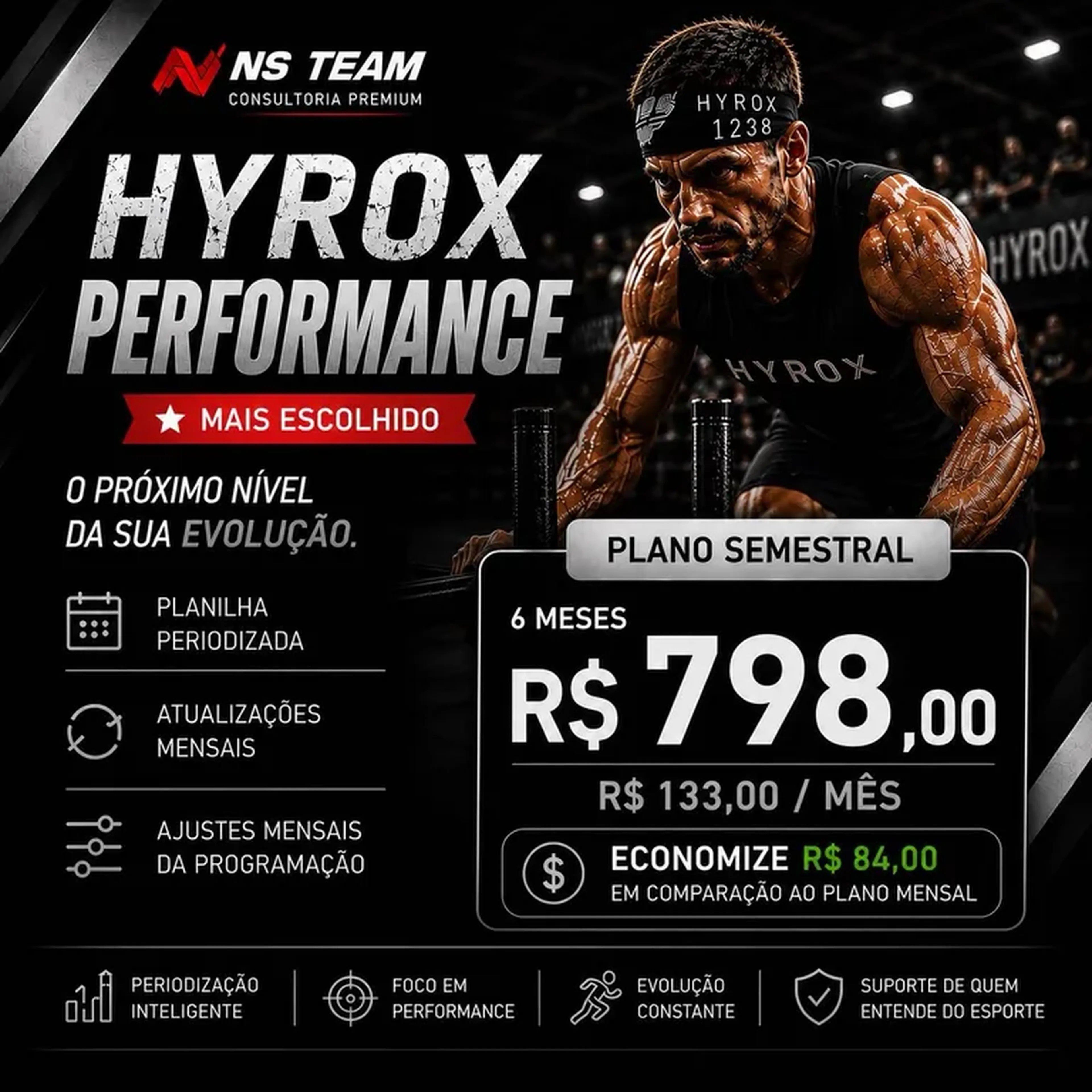 HYROX PERFORMANCE - Semestral imagem