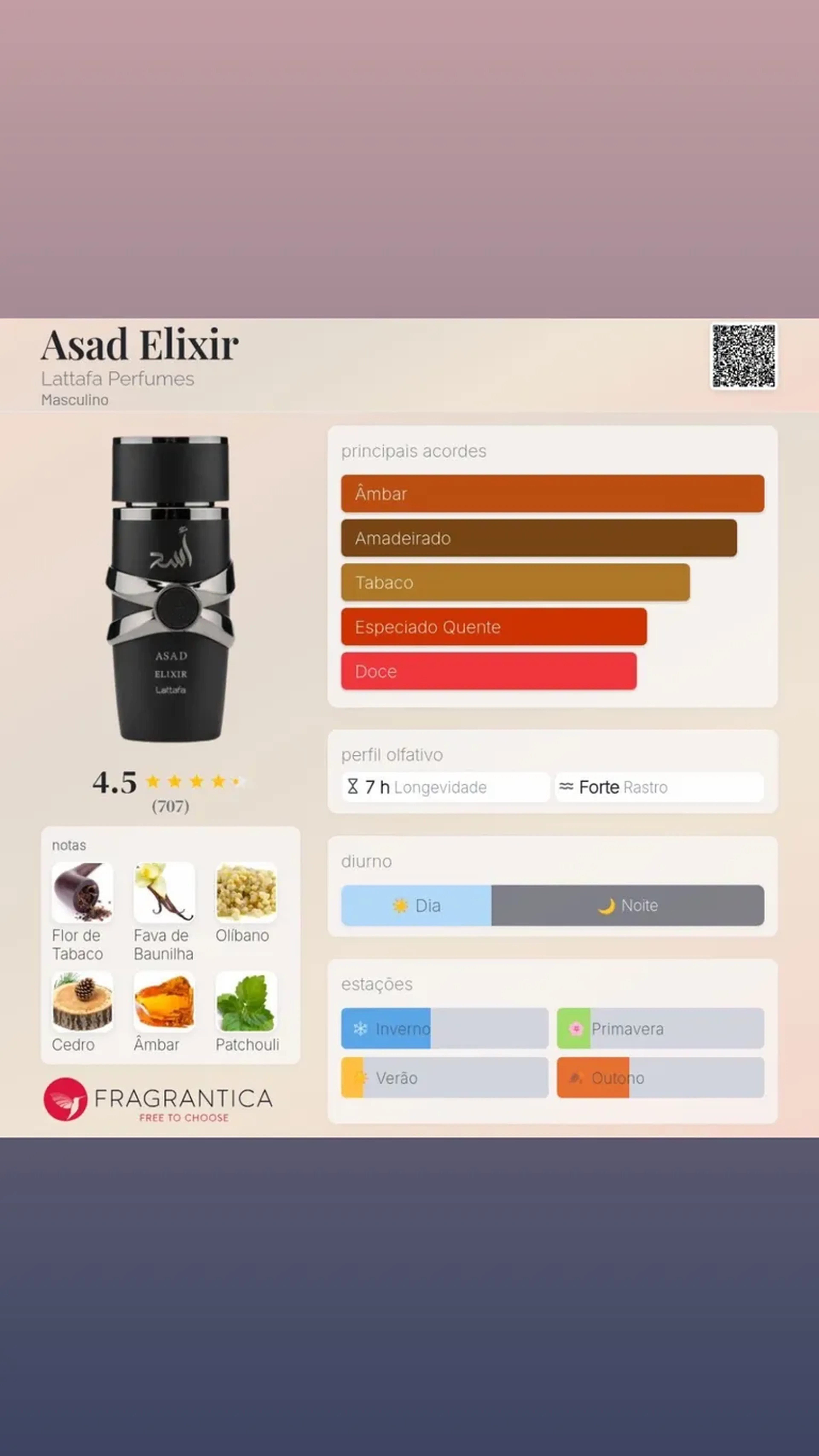Asad Elixir imagem