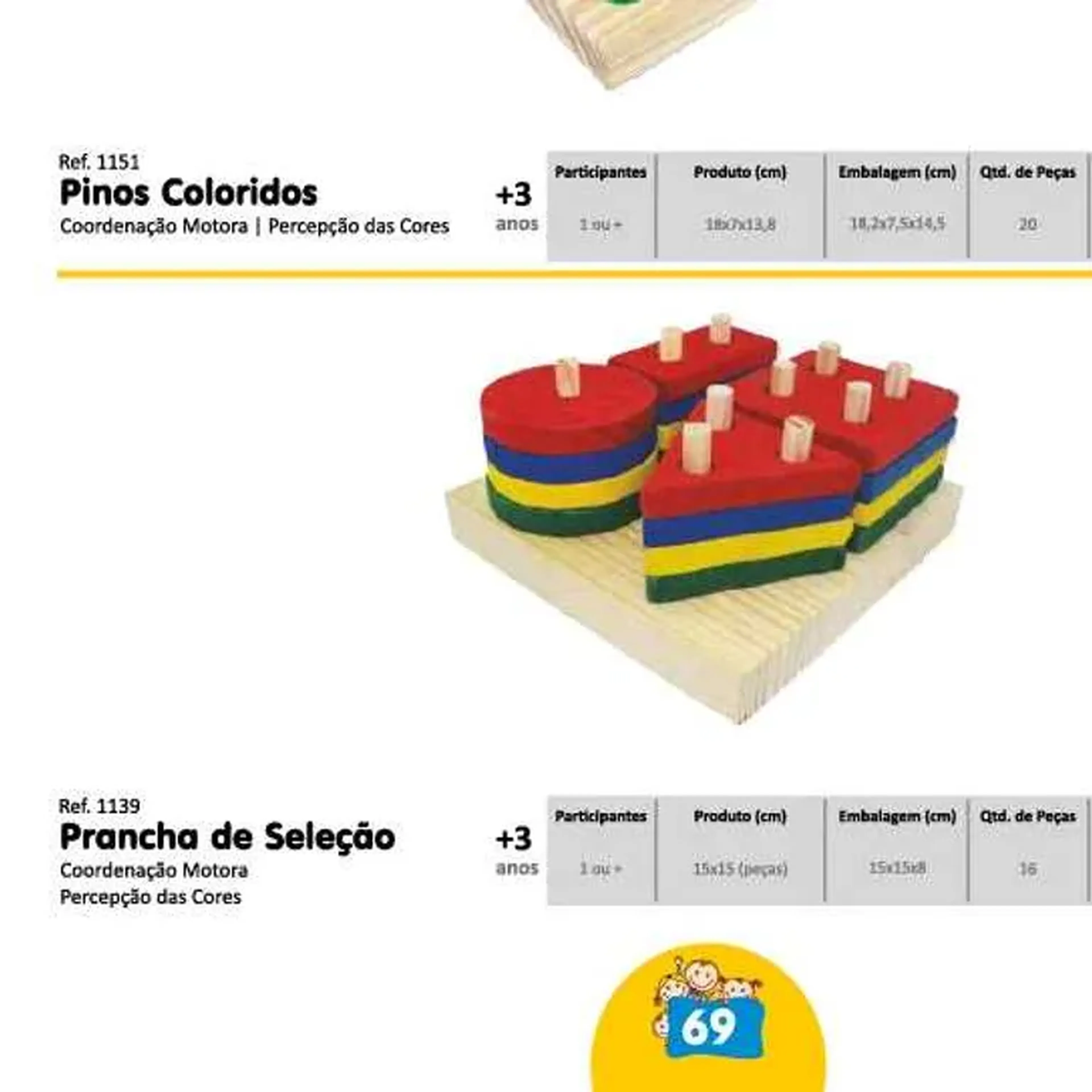 Prancha de Seleção imagem