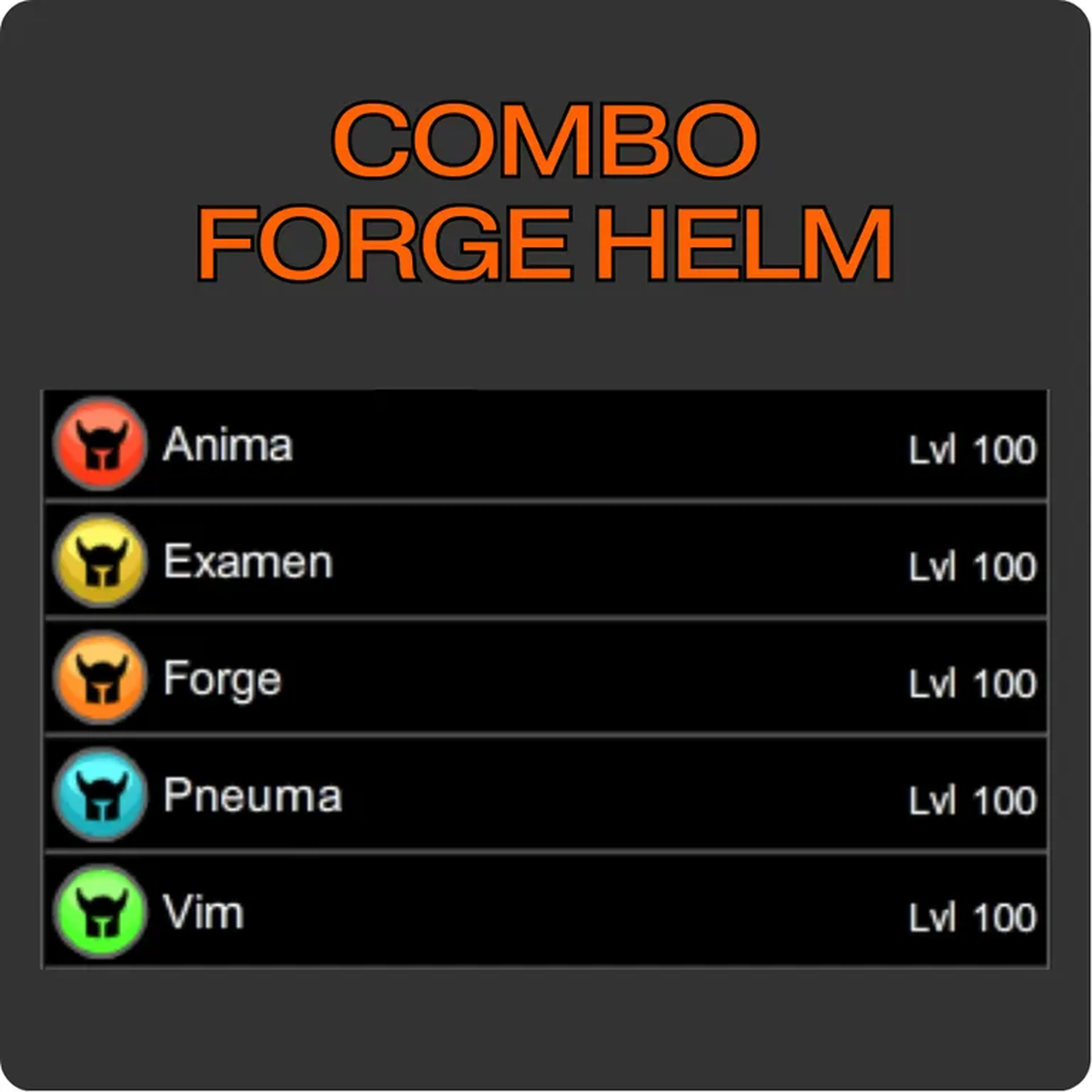 Combo Forges Helm imagem